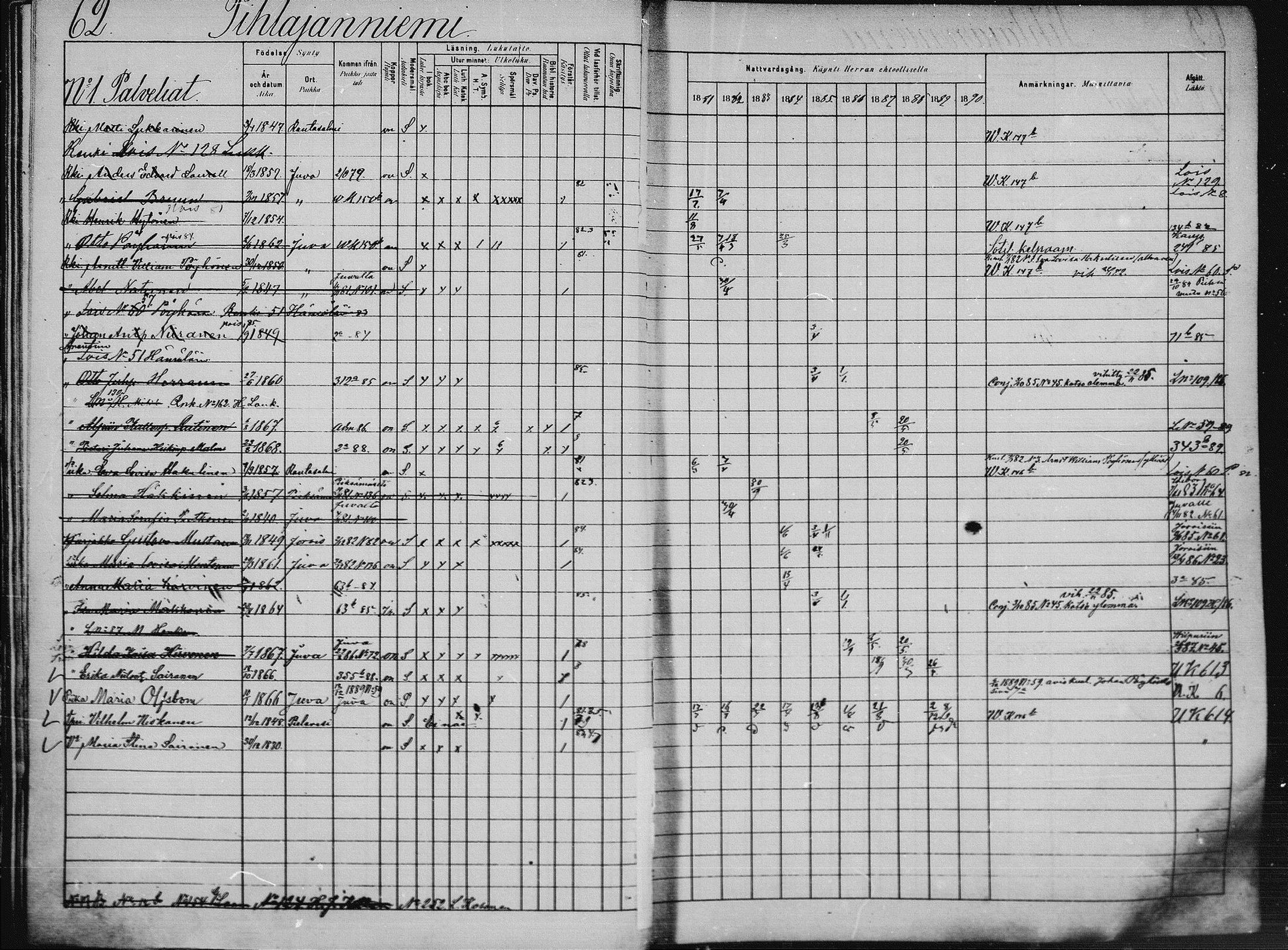 [ ../kirjat/Kirkonkirjat/saaminki/rippikirja_1880-1889_mko89-117/kuvat/534.jpg ]