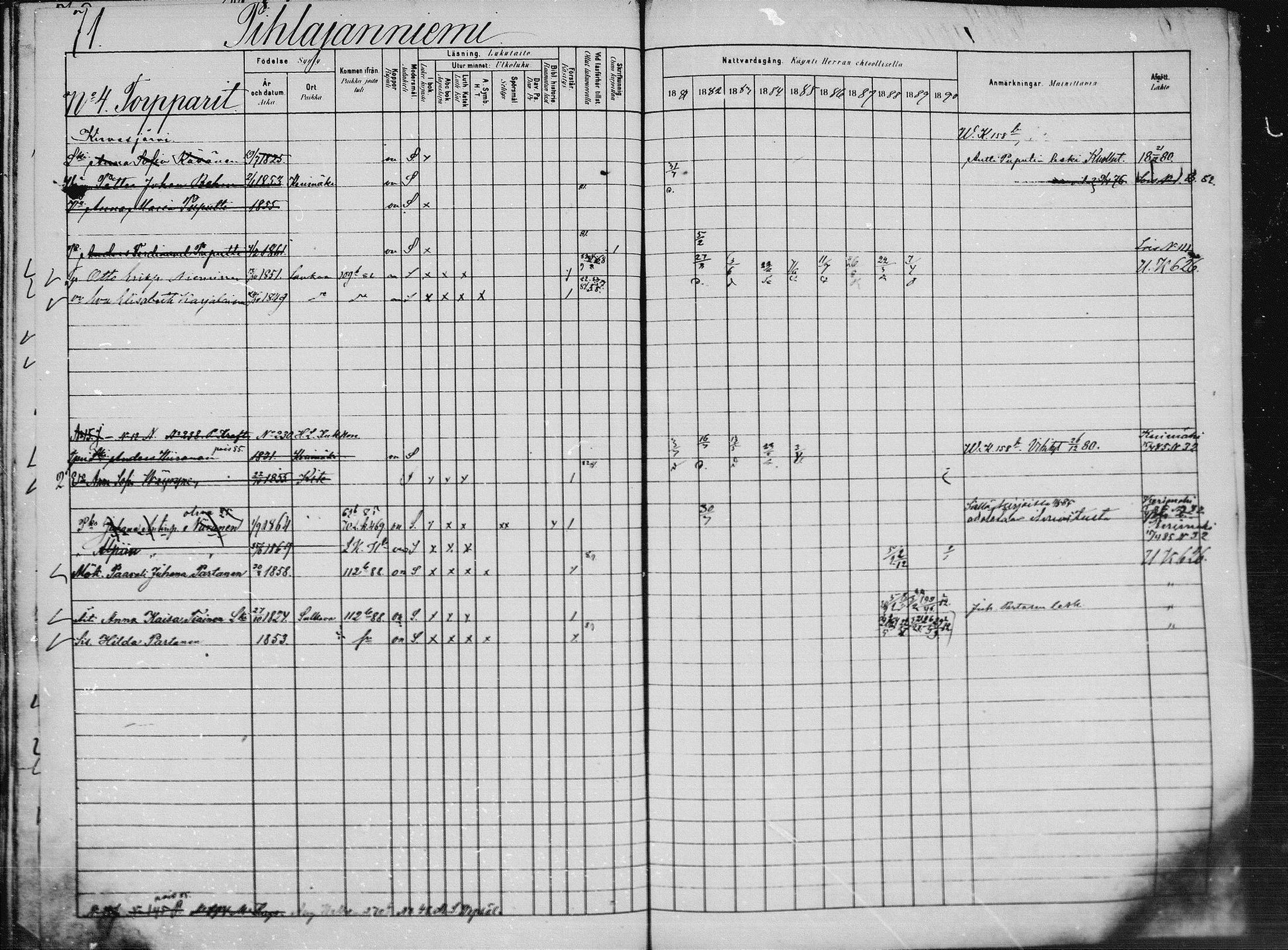 [ ../kirjat/Kirkonkirjat/saaminki/rippikirja_1880-1889_mko89-117/kuvat/543.jpg ]