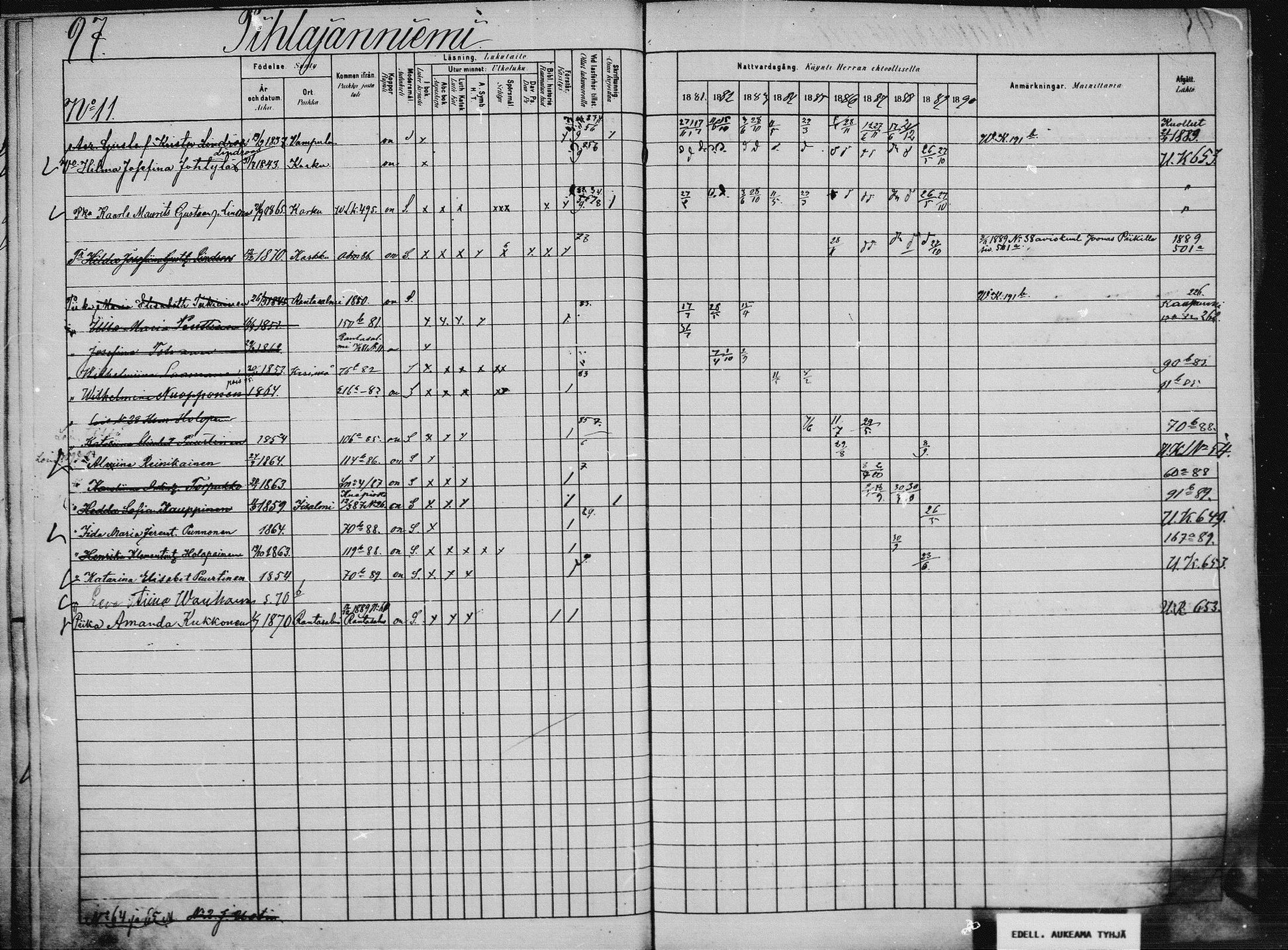 [ ../kirjat/Kirkonkirjat/saaminki/rippikirja_1880-1889_mko89-117/kuvat/566.jpg ]