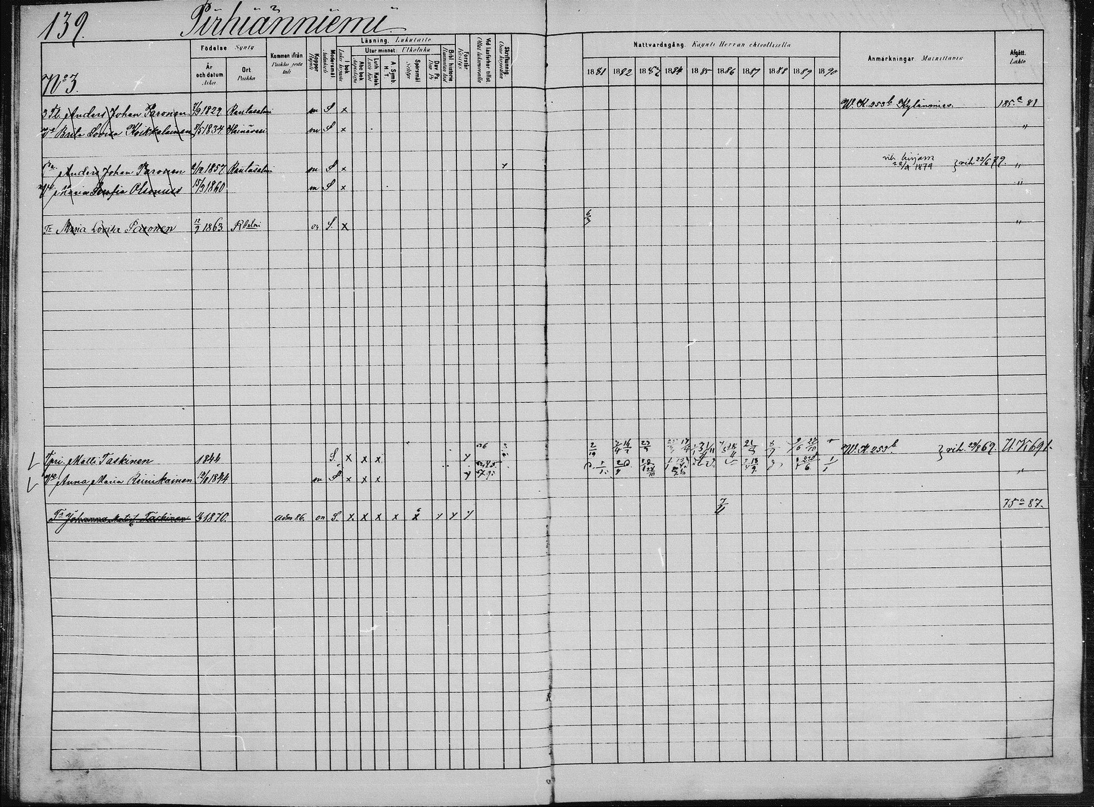 [ ../kirjat/Kirkonkirjat/saaminki/rippikirja_1880-1889_mko89-117/kuvat/602.jpg ]