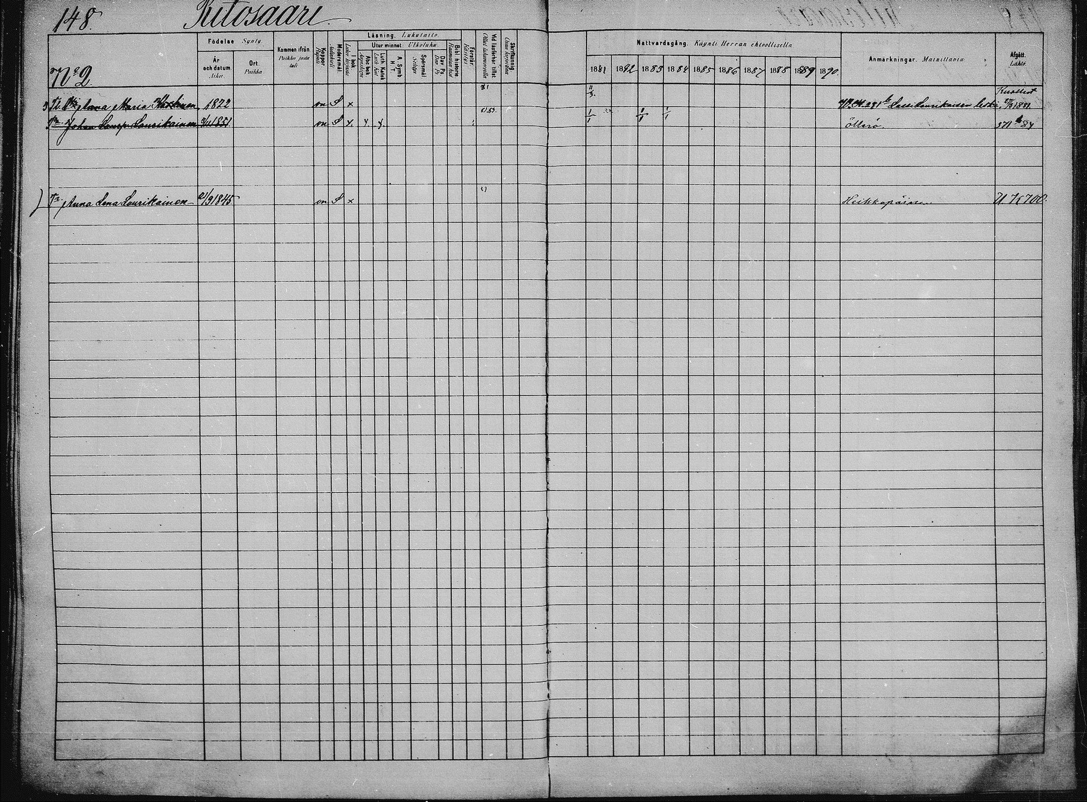[ ../kirjat/Kirkonkirjat/saaminki/rippikirja_1880-1889_mko89-117/kuvat/611.jpg ]
