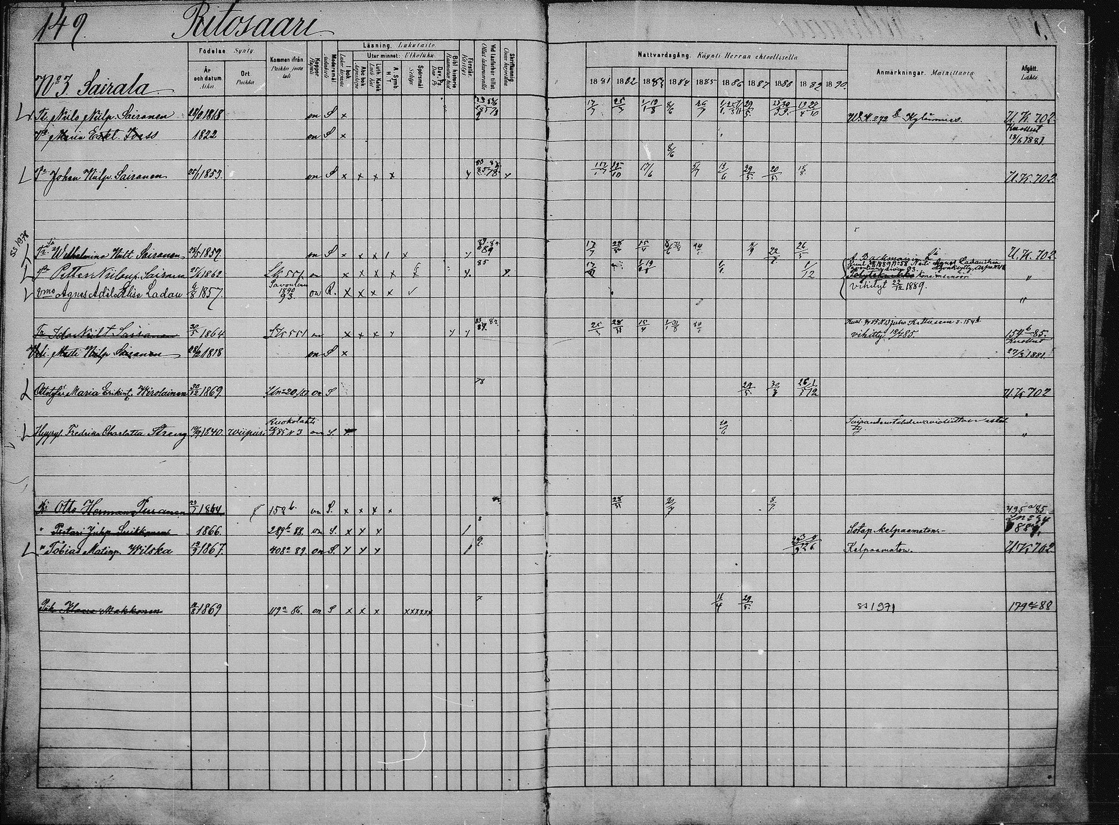 [ ../kirjat/Kirkonkirjat/saaminki/rippikirja_1880-1889_mko89-117/kuvat/612.jpg ]