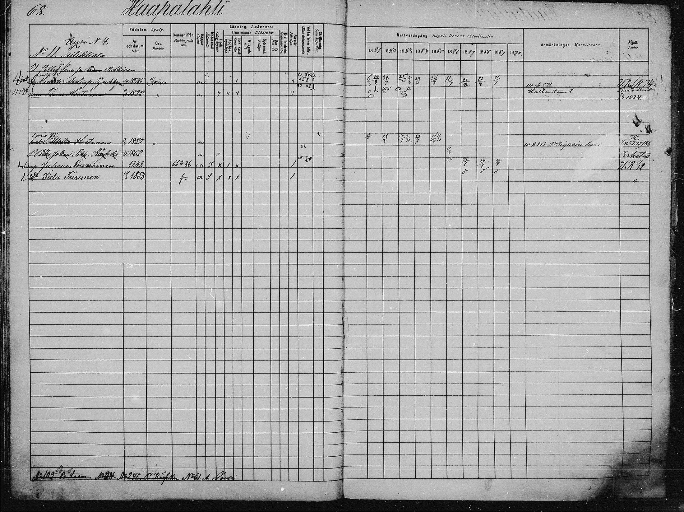 [ ../kirjat/Kirkonkirjat/saaminki/rippikirja_1880-1889_mko89-117/kuvat/63.jpg ]