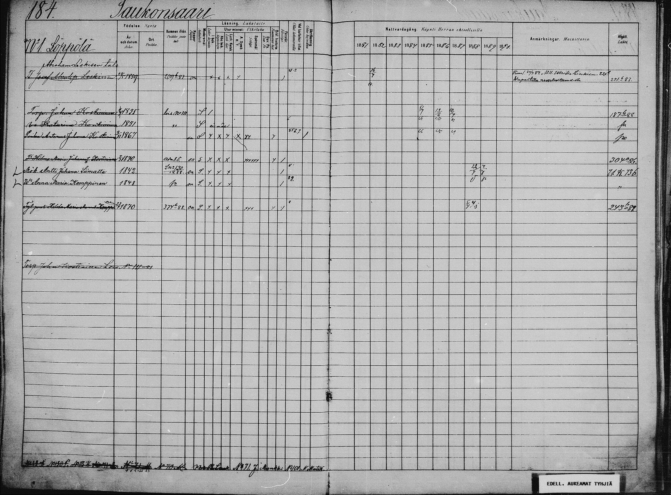 [ ../kirjat/Kirkonkirjat/saaminki/rippikirja_1880-1889_mko89-117/kuvat/642.jpg ]