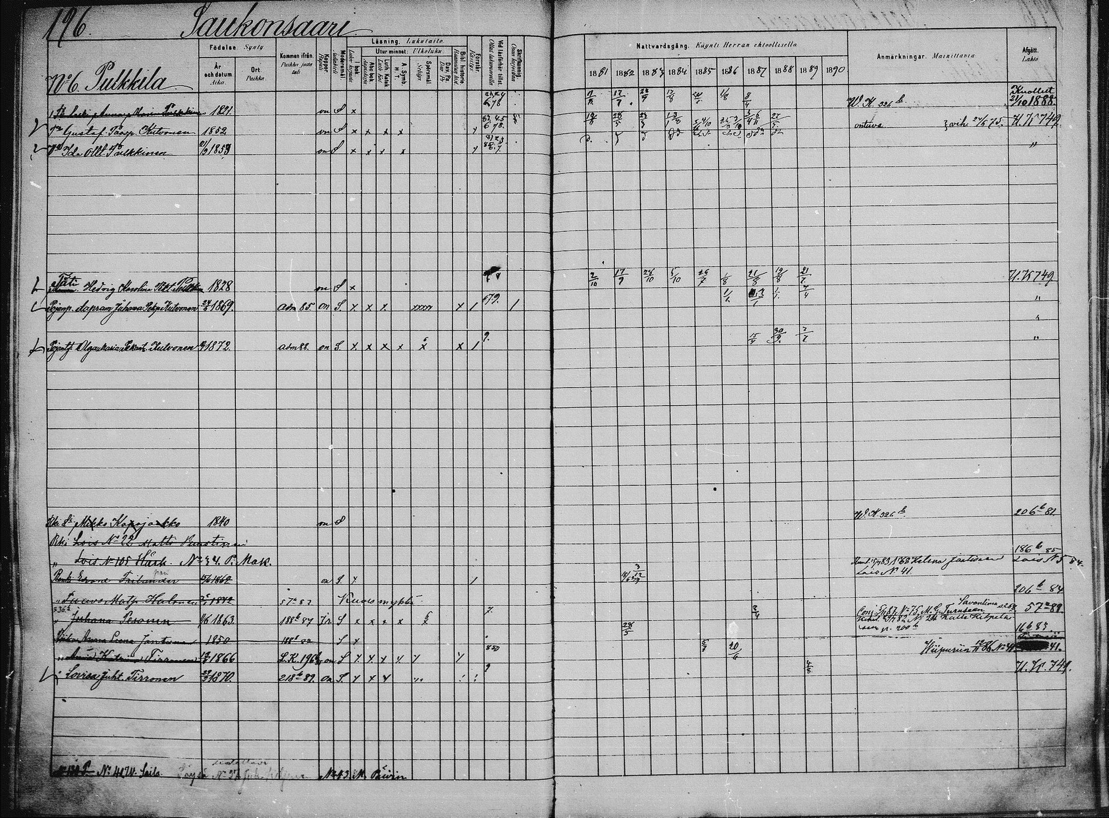 [ ../kirjat/Kirkonkirjat/saaminki/rippikirja_1880-1889_mko89-117/kuvat/654.jpg ]