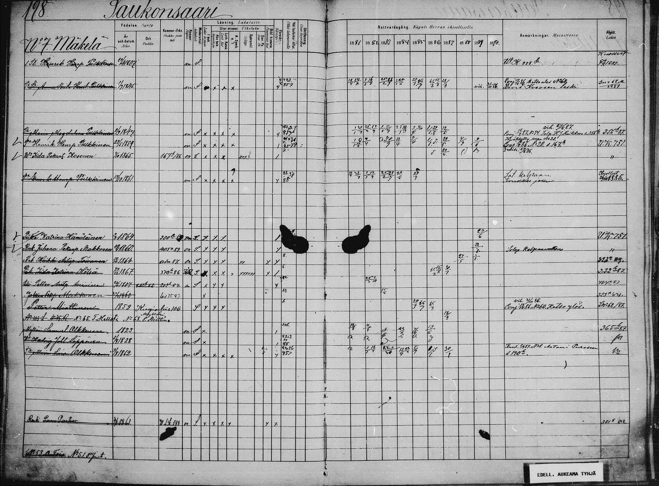 [ ../kirjat/Kirkonkirjat/saaminki/rippikirja_1880-1889_mko89-117/kuvat/655.jpg ]