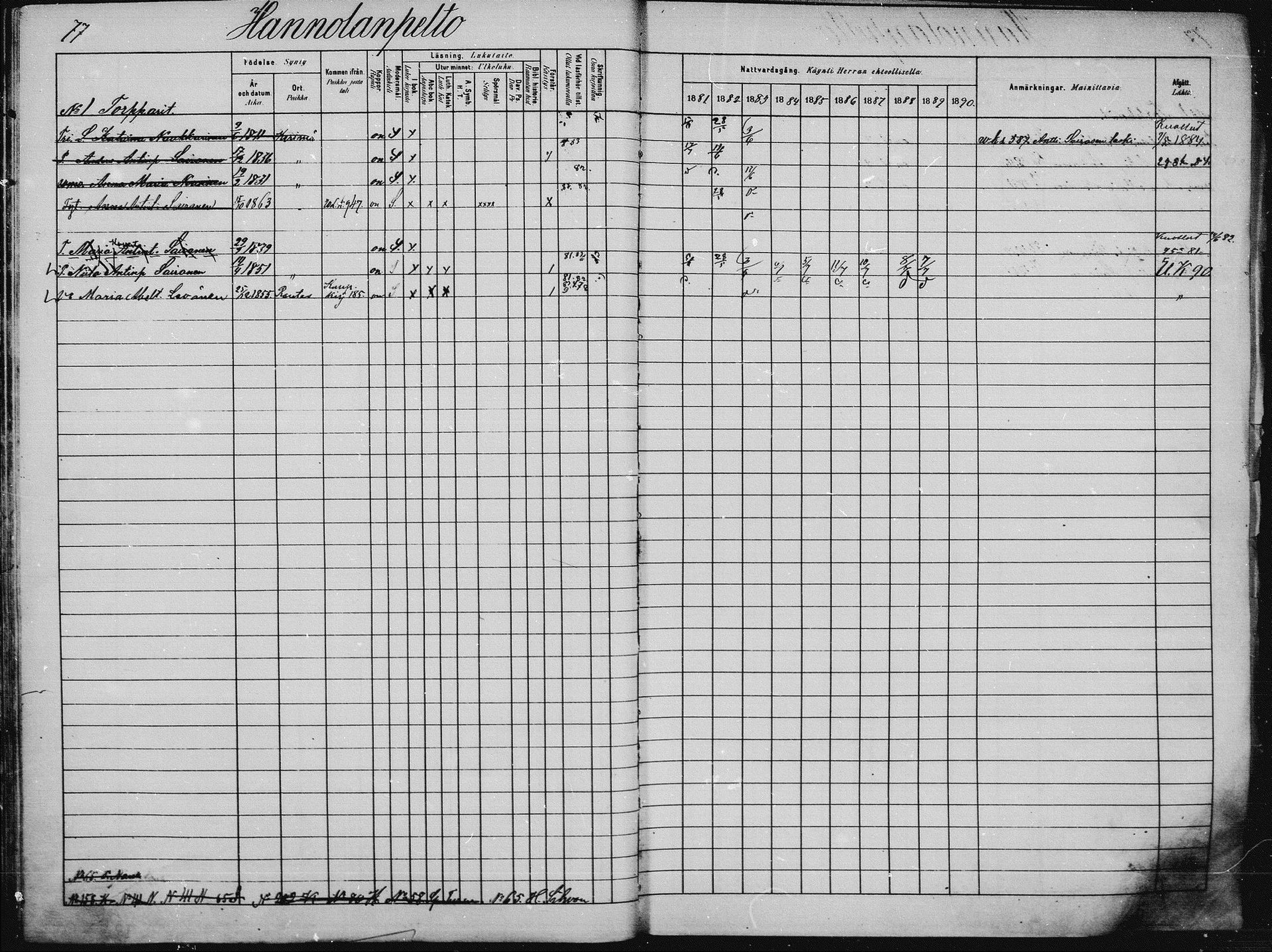 [ ../kirjat/Kirkonkirjat/saaminki/rippikirja_1880-1889_mko89-117/kuvat/71.jpg ]