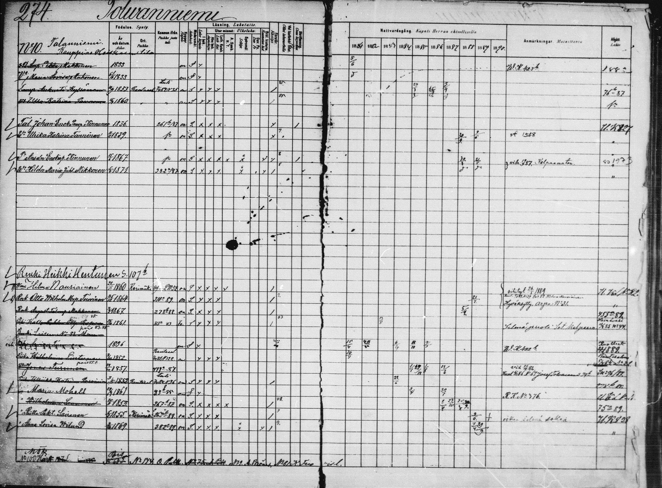 [ ../kirjat/Kirkonkirjat/saaminki/rippikirja_1880-1889_mko89-117/kuvat/723.jpg ]