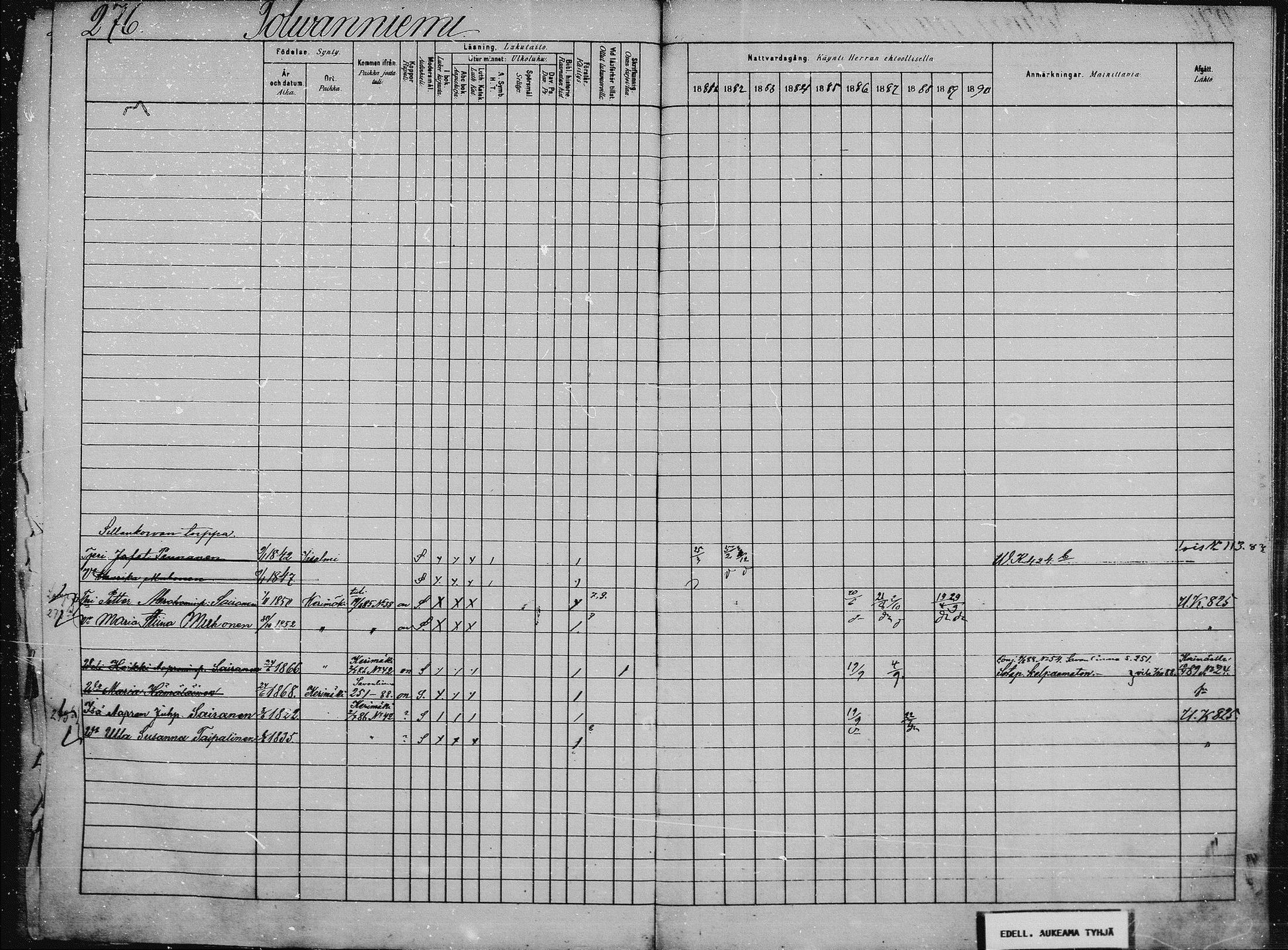 [ ../kirjat/Kirkonkirjat/saaminki/rippikirja_1880-1889_mko89-117/kuvat/724.jpg ]