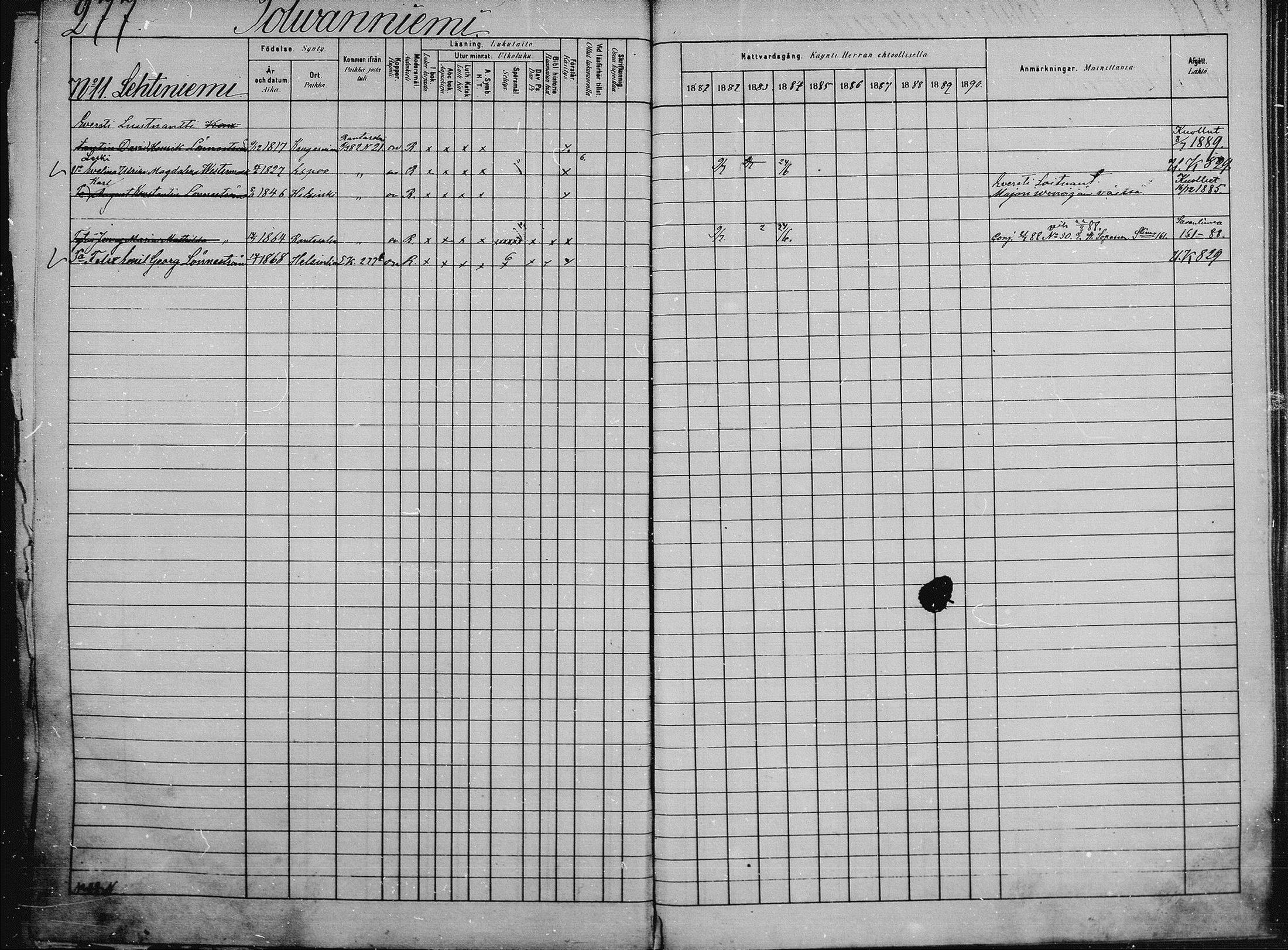 [ ../kirjat/Kirkonkirjat/saaminki/rippikirja_1880-1889_mko89-117/kuvat/725.jpg ]
