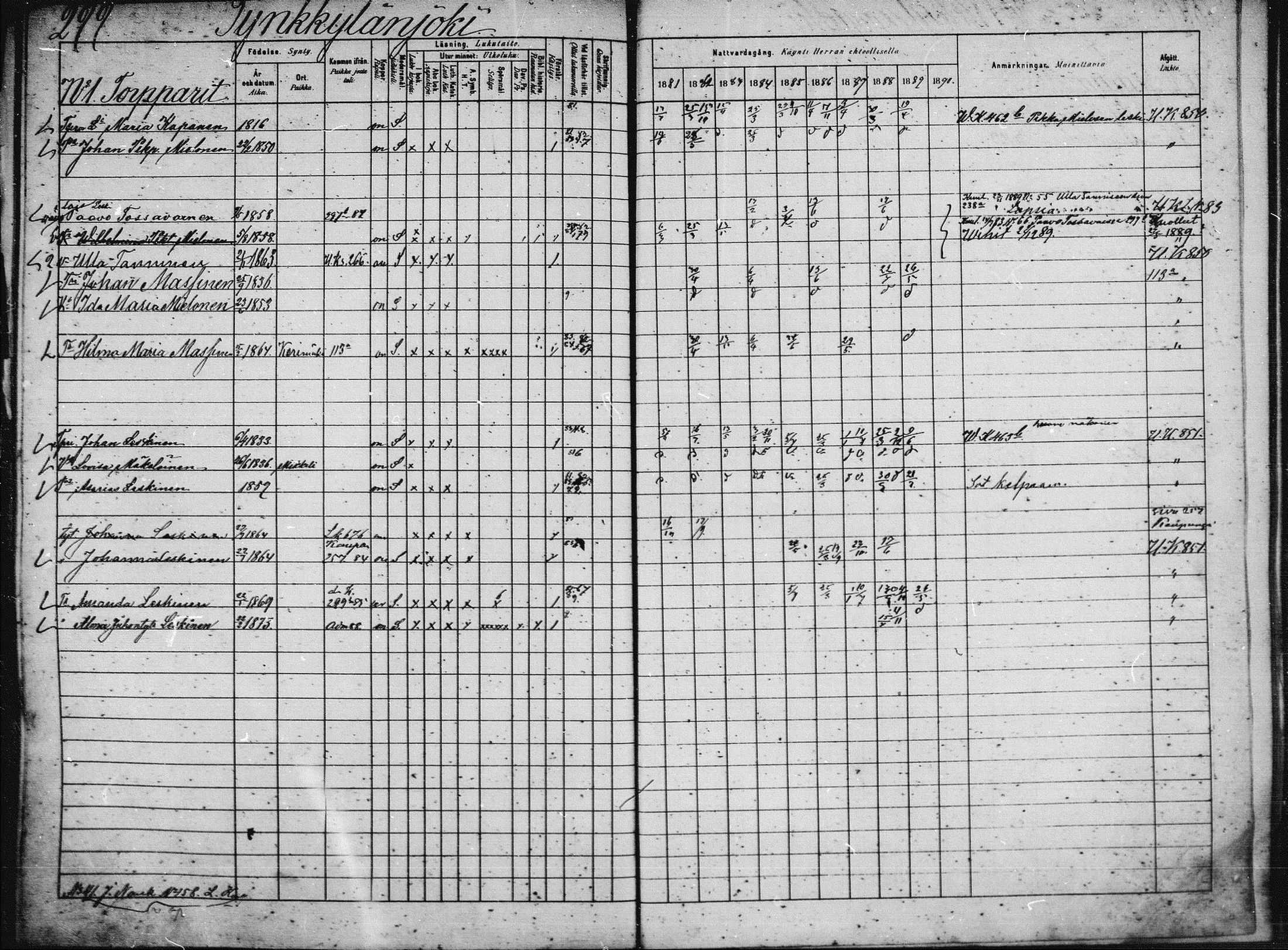 [ ../kirjat/Kirkonkirjat/saaminki/rippikirja_1880-1889_mko89-117/kuvat/742.jpg ]