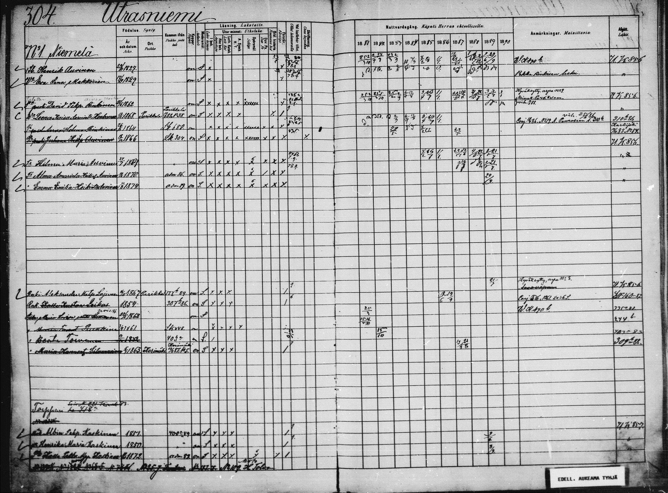 [ ../kirjat/Kirkonkirjat/saaminki/rippikirja_1880-1889_mko89-117/kuvat/746.jpg ]