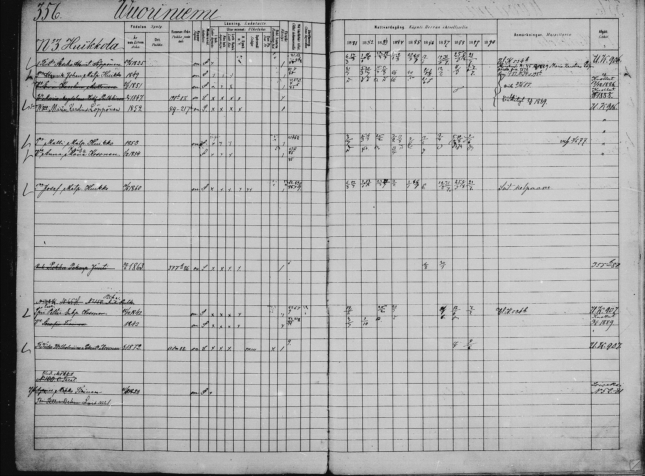 [ ../kirjat/Kirkonkirjat/saaminki/rippikirja_1880-1889_mko89-117/kuvat/793.jpg ]