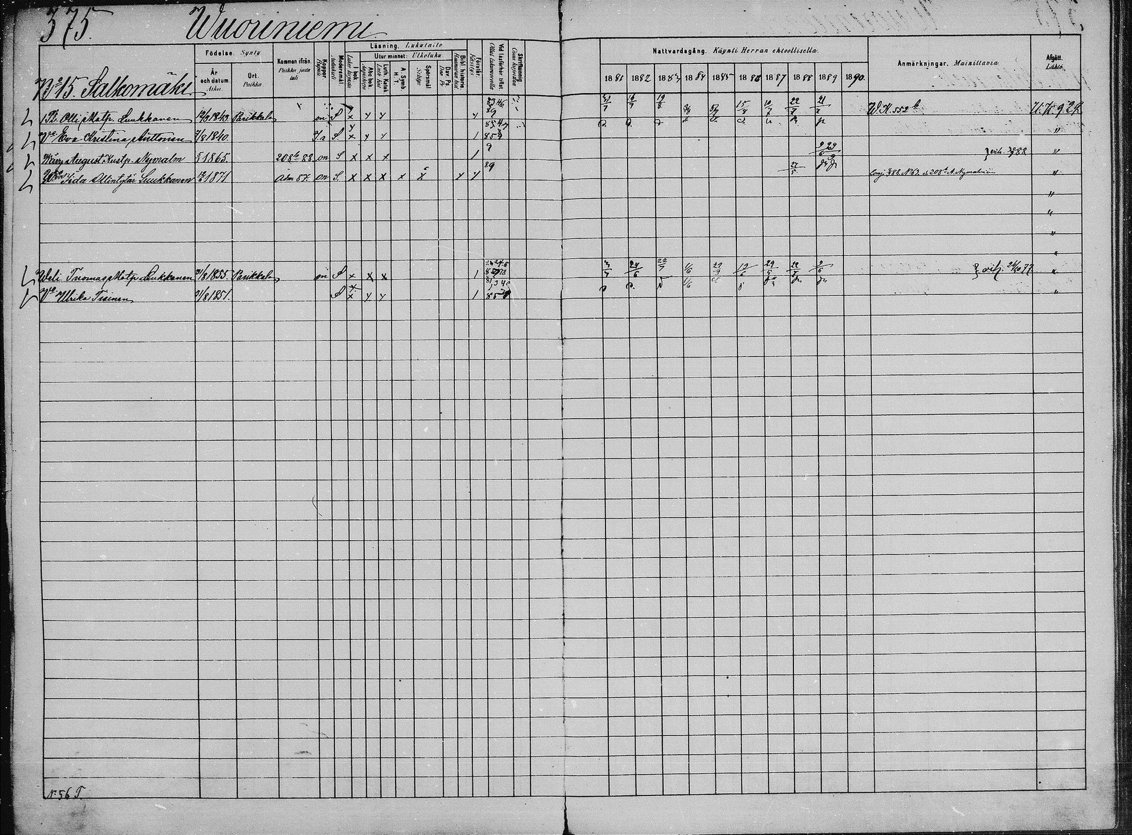 [ ../kirjat/Kirkonkirjat/saaminki/rippikirja_1880-1889_mko89-117/kuvat/811.jpg ]