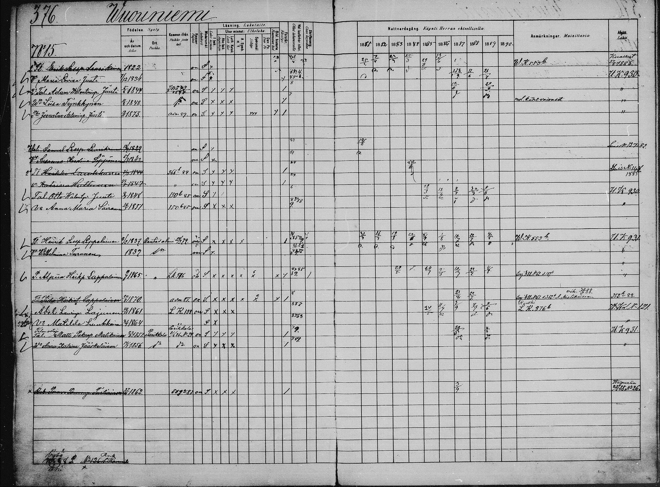 [ ../kirjat/Kirkonkirjat/saaminki/rippikirja_1880-1889_mko89-117/kuvat/812.jpg ]