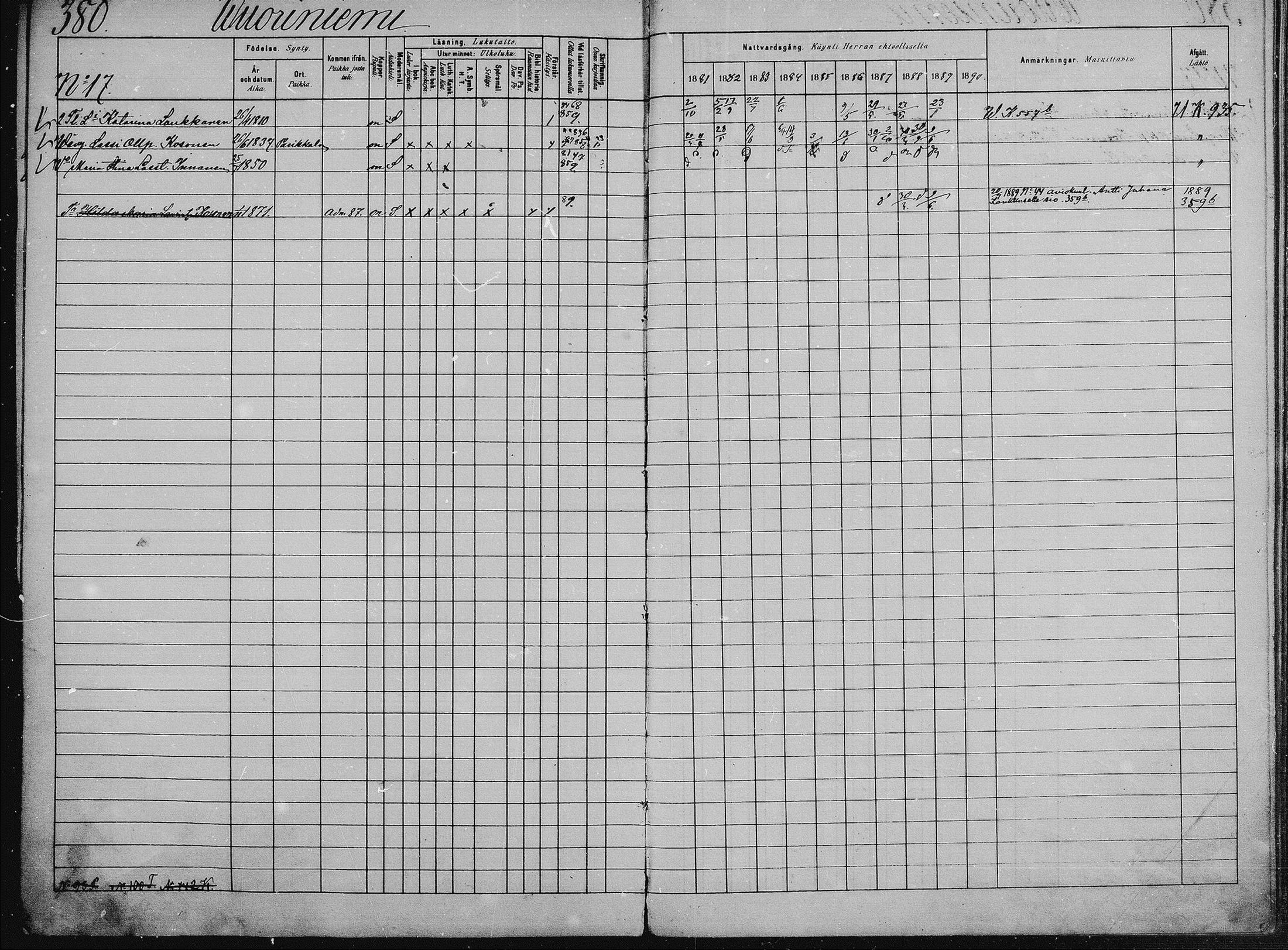 [ ../kirjat/Kirkonkirjat/saaminki/rippikirja_1880-1889_mko89-117/kuvat/816.jpg ]