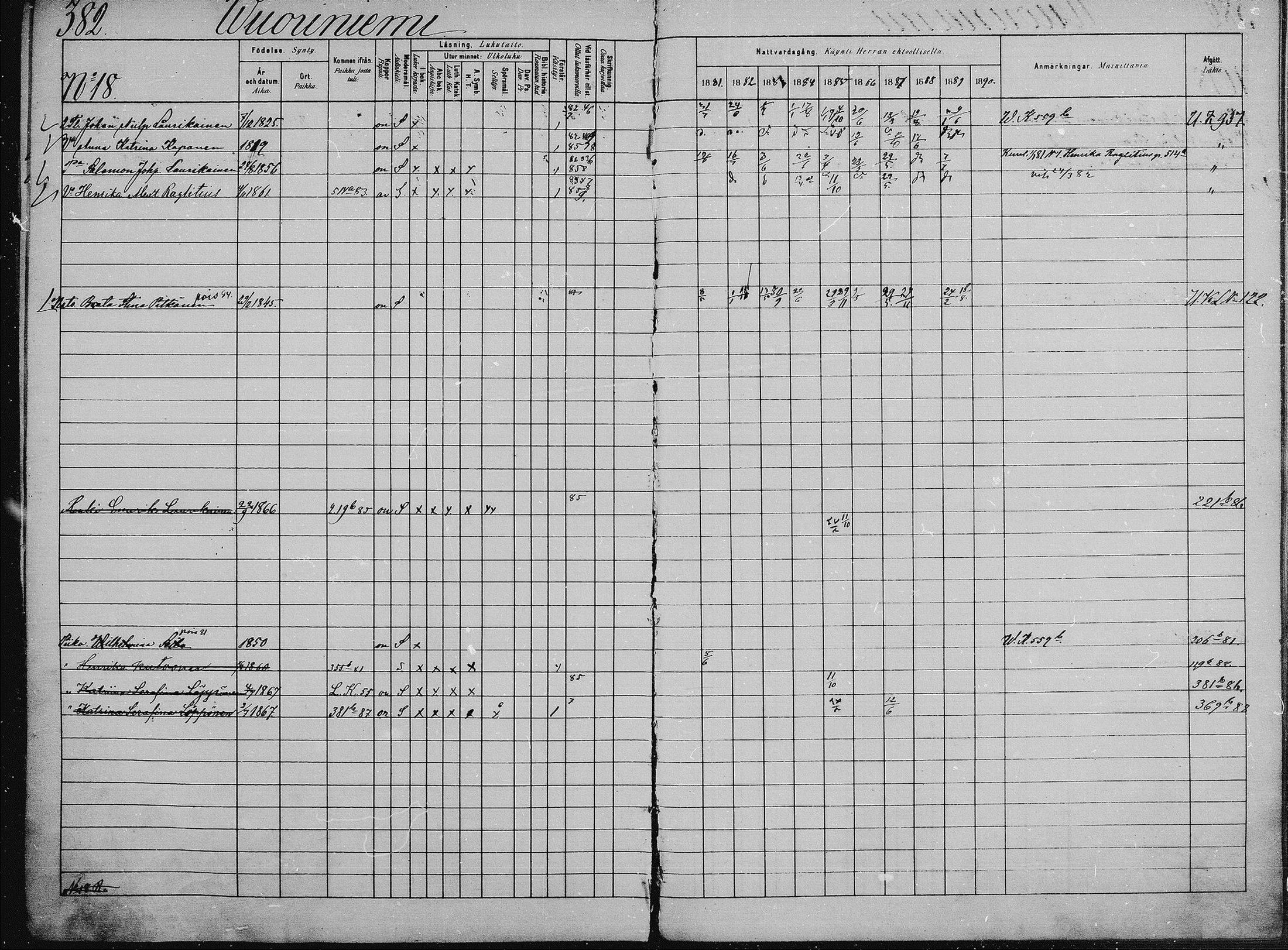 [ ../kirjat/Kirkonkirjat/saaminki/rippikirja_1880-1889_mko89-117/kuvat/818.jpg ]