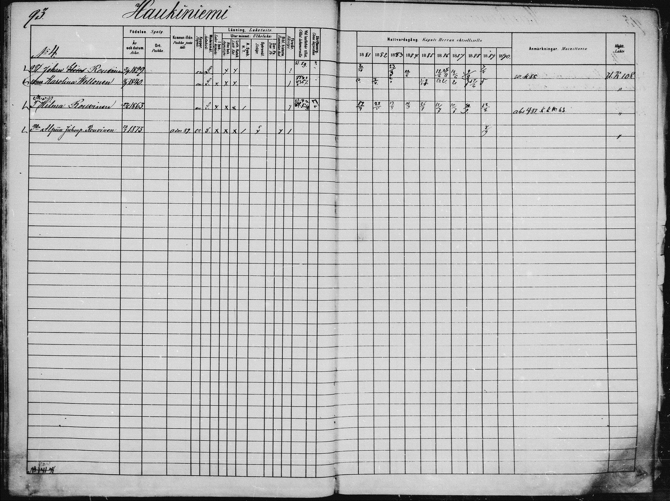 [ ../kirjat/Kirkonkirjat/saaminki/rippikirja_1880-1889_mko89-117/kuvat/87.jpg ]