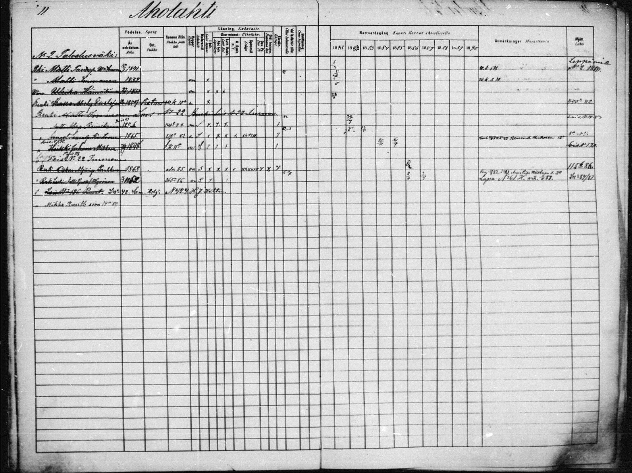 [ ../kirjat/Kirkonkirjat/saaminki/rippikirja_1880-1889_mko89-117/kuvat/9.jpg ]