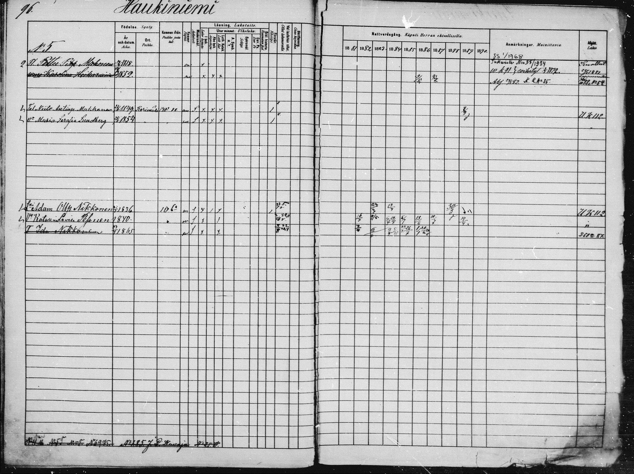 [ ../kirjat/Kirkonkirjat/saaminki/rippikirja_1880-1889_mko89-117/kuvat/90.jpg ]