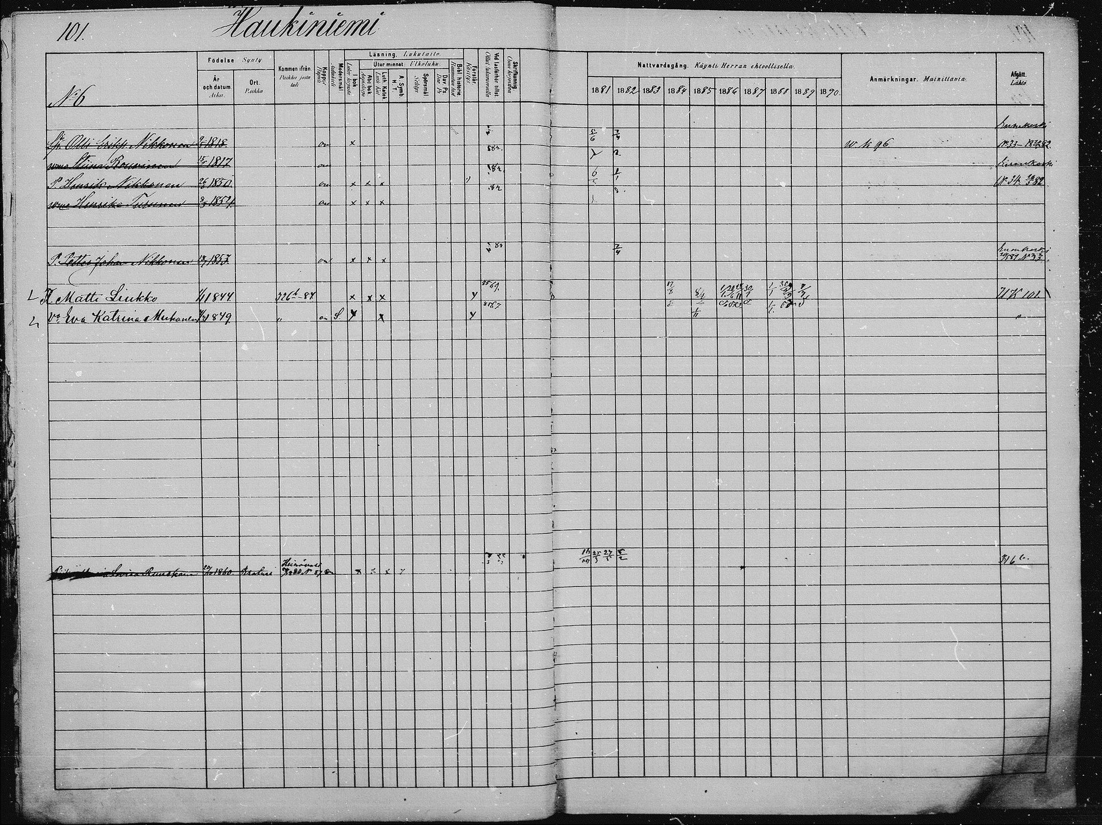 [ ../kirjat/Kirkonkirjat/saaminki/rippikirja_1880-1889_mko89-117/kuvat/95.jpg ]