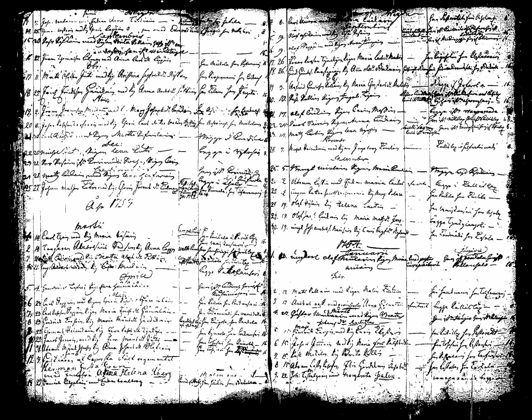 [ ../kirjat/Kirkonkirjat/saaminki/syntyneet_1708-1779_tk1182/kuvat/122.jpg ]