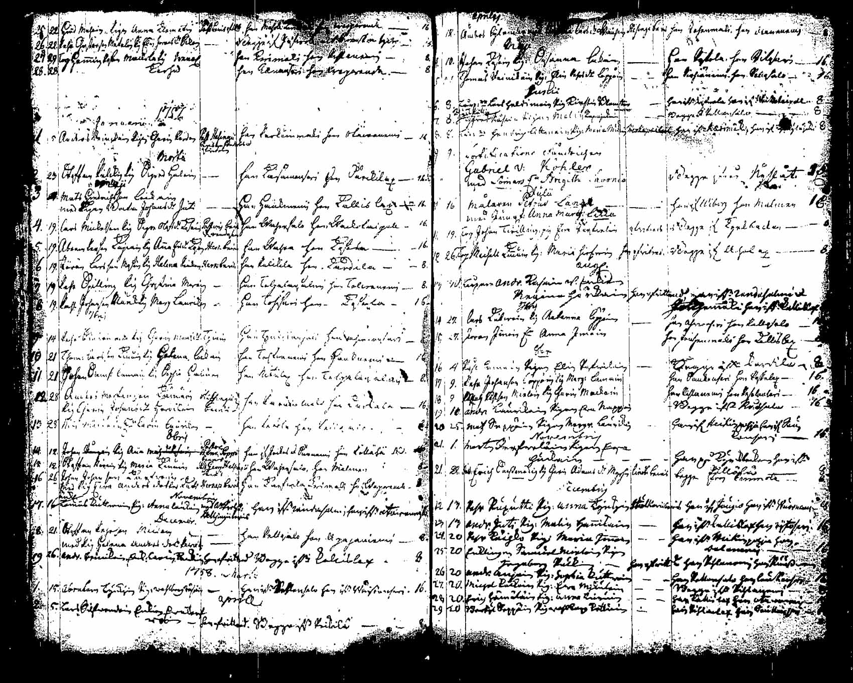 [ ../kirjat/Kirkonkirjat/saaminki/syntyneet_1708-1779_tk1182/kuvat/124.jpg ]