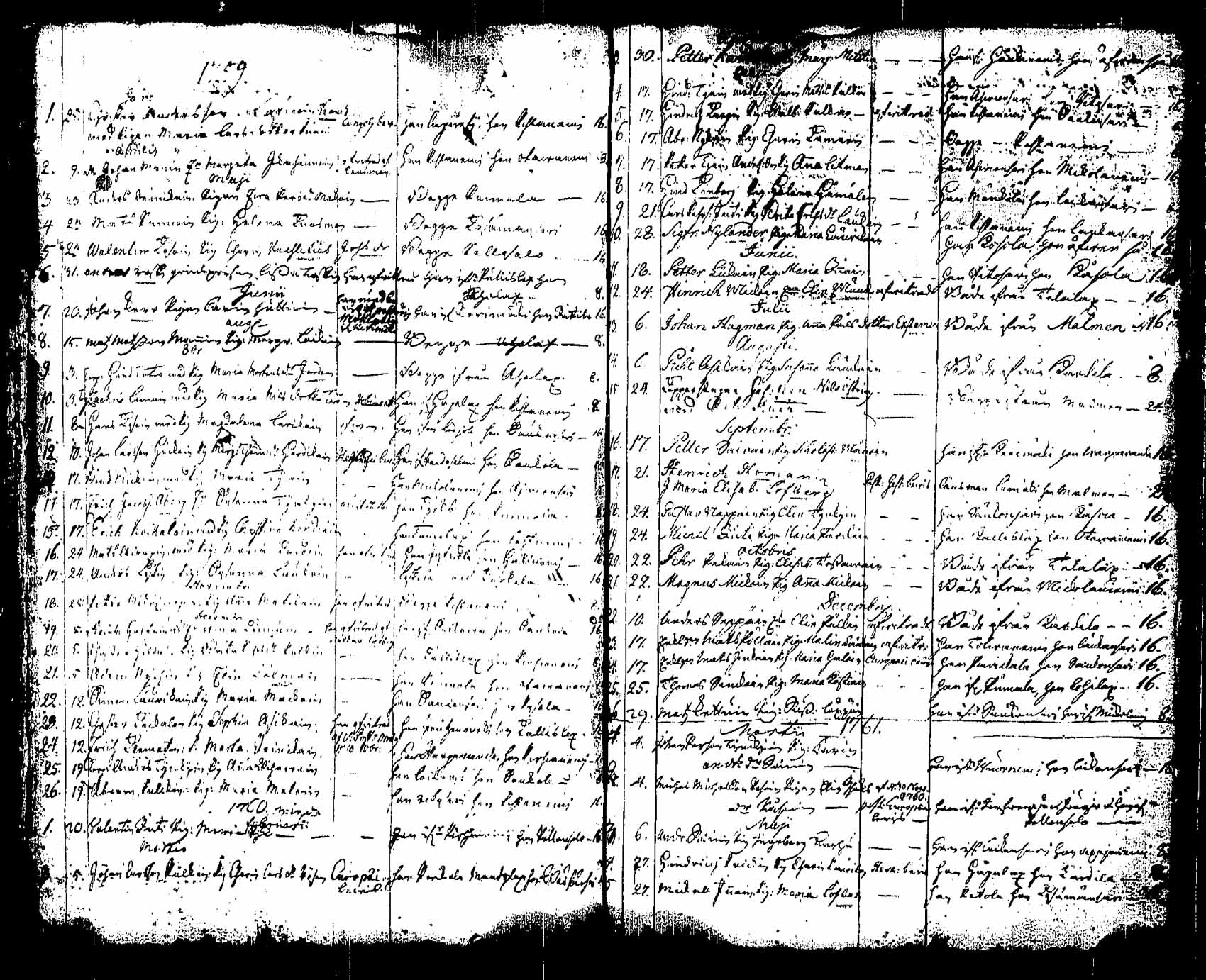 [ ../kirjat/Kirkonkirjat/saaminki/syntyneet_1708-1779_tk1182/kuvat/125.jpg ]