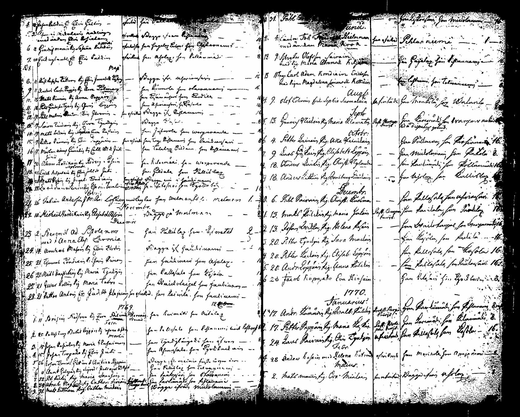 [ ../kirjat/Kirkonkirjat/saaminki/syntyneet_1708-1779_tk1182/kuvat/128.jpg ]