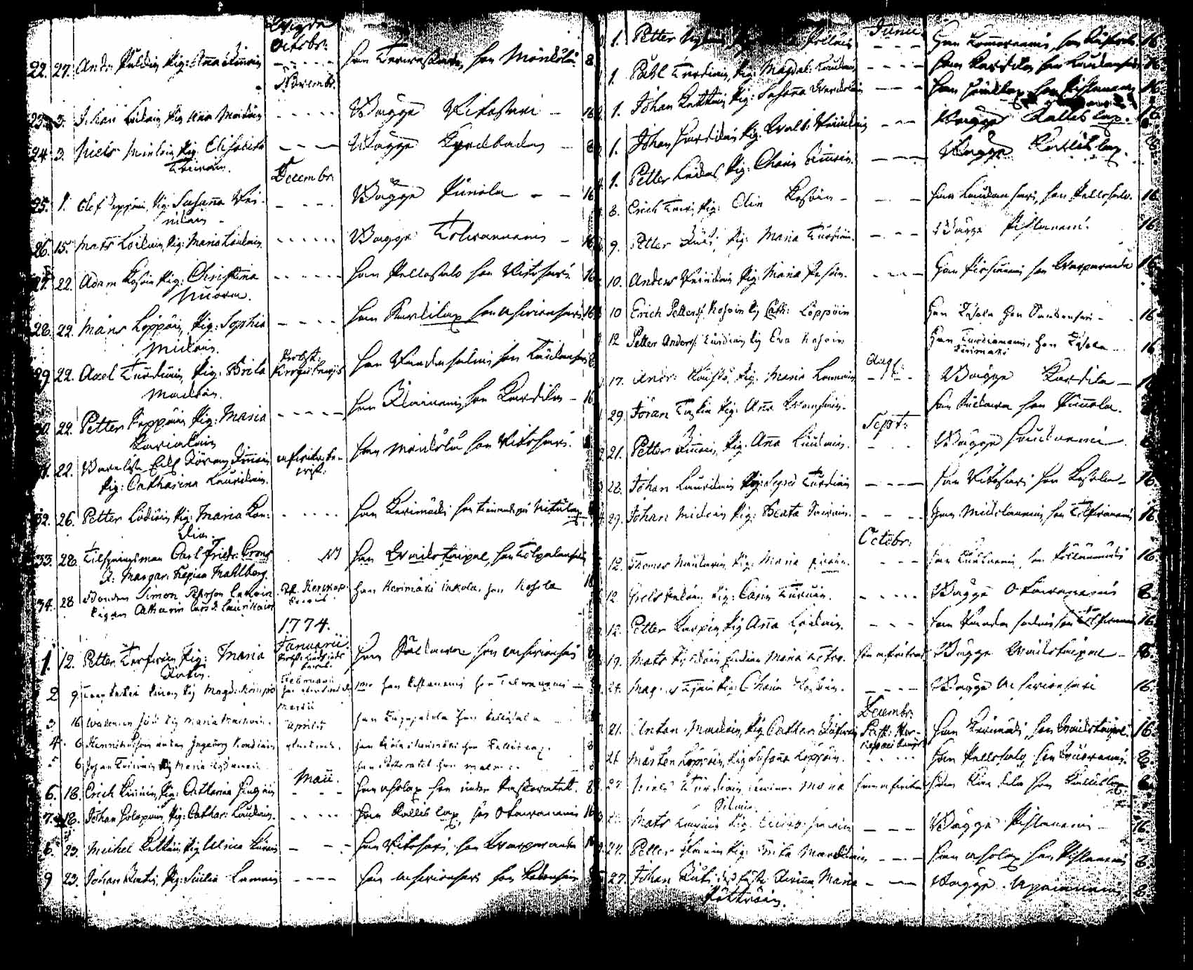 [ ../kirjat/Kirkonkirjat/saaminki/syntyneet_1708-1779_tk1182/kuvat/131.jpg ]