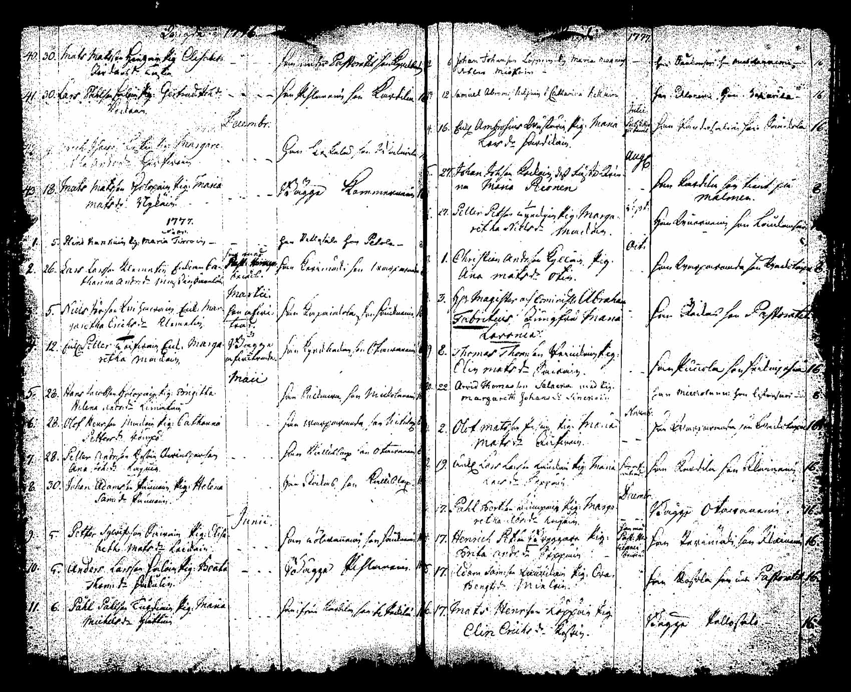 [ ../kirjat/Kirkonkirjat/saaminki/syntyneet_1708-1779_tk1182/kuvat/134.jpg ]