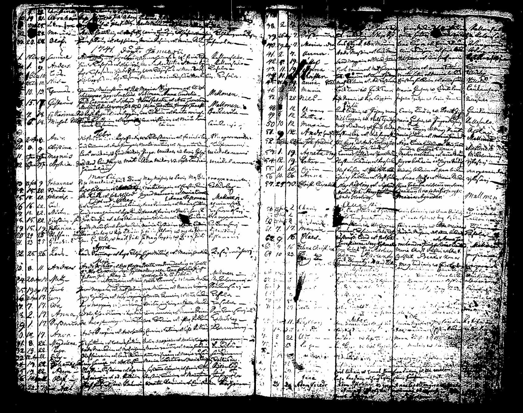 [ ../kirjat/Kirkonkirjat/saaminki/syntyneet_1708-1779_tk1182/kuvat/144.jpg ]