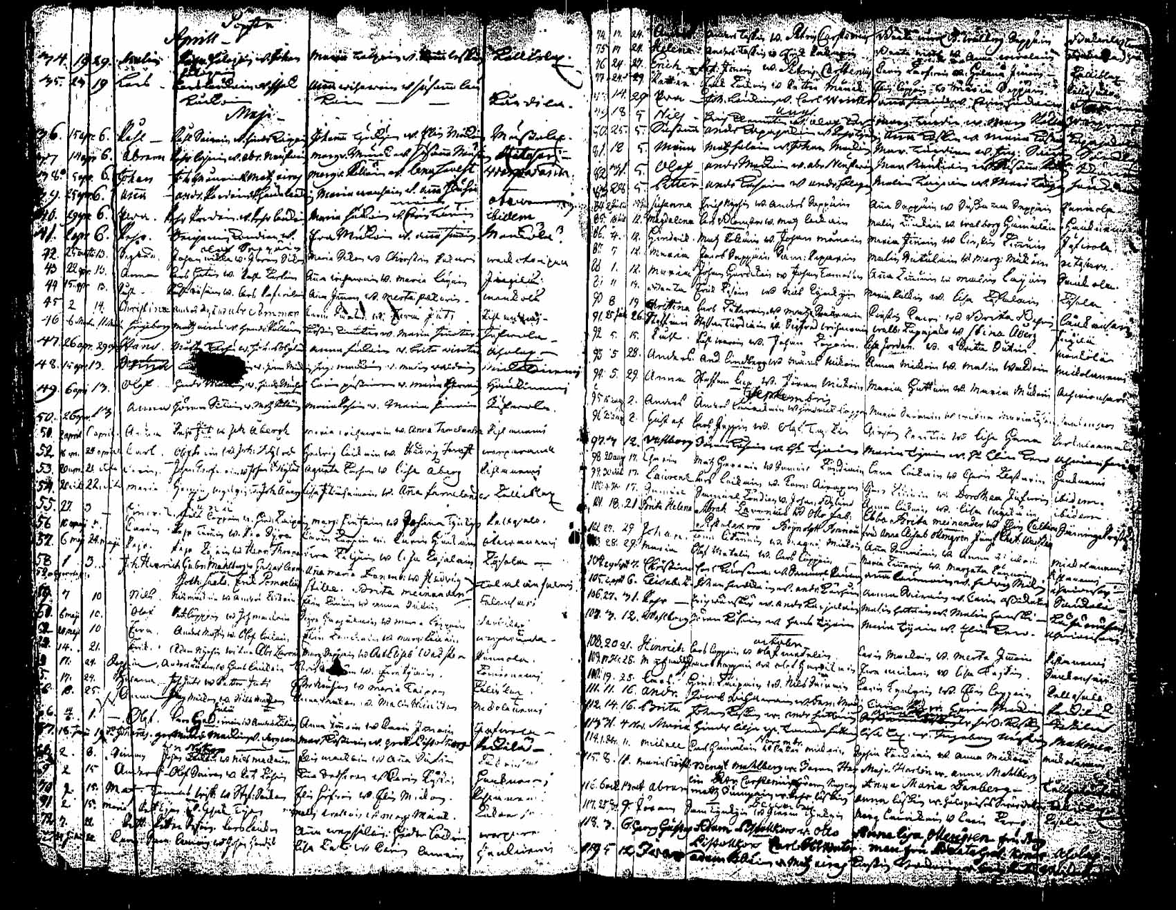[ ../kirjat/Kirkonkirjat/saaminki/syntyneet_1708-1779_tk1182/kuvat/147.jpg ]