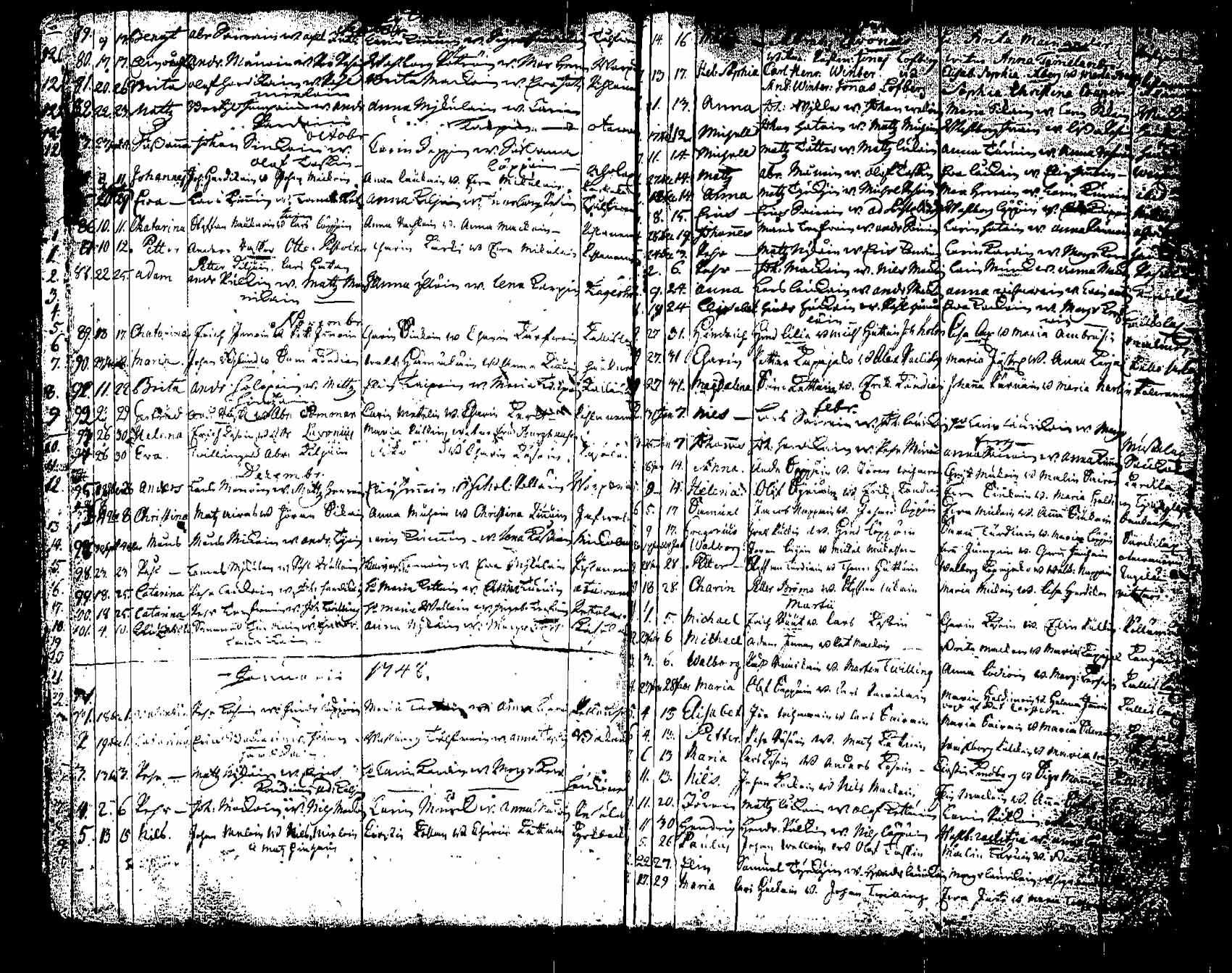 [ ../kirjat/Kirkonkirjat/saaminki/syntyneet_1708-1779_tk1182/kuvat/151.jpg ]