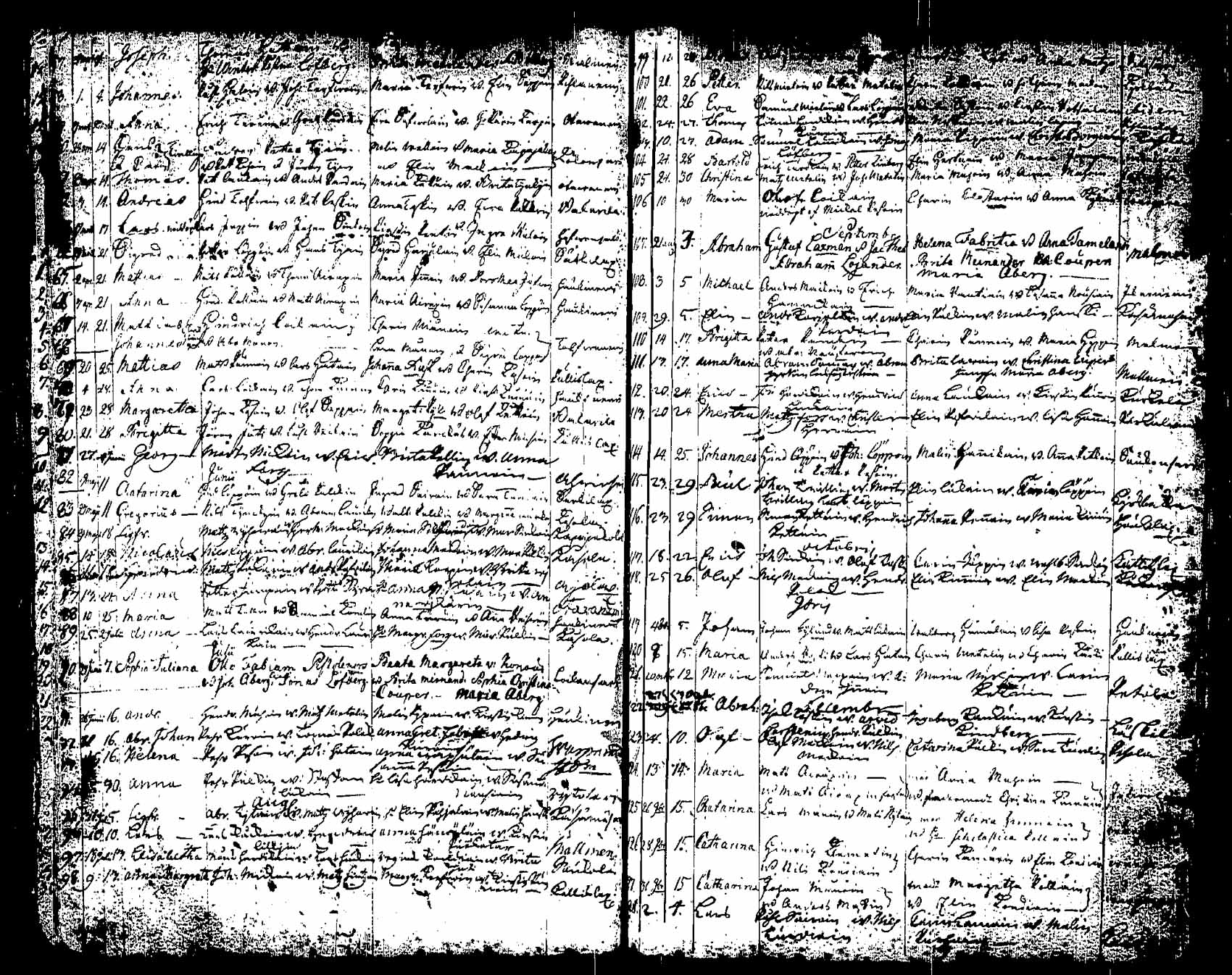 [ ../kirjat/Kirkonkirjat/saaminki/syntyneet_1708-1779_tk1182/kuvat/154.jpg ]