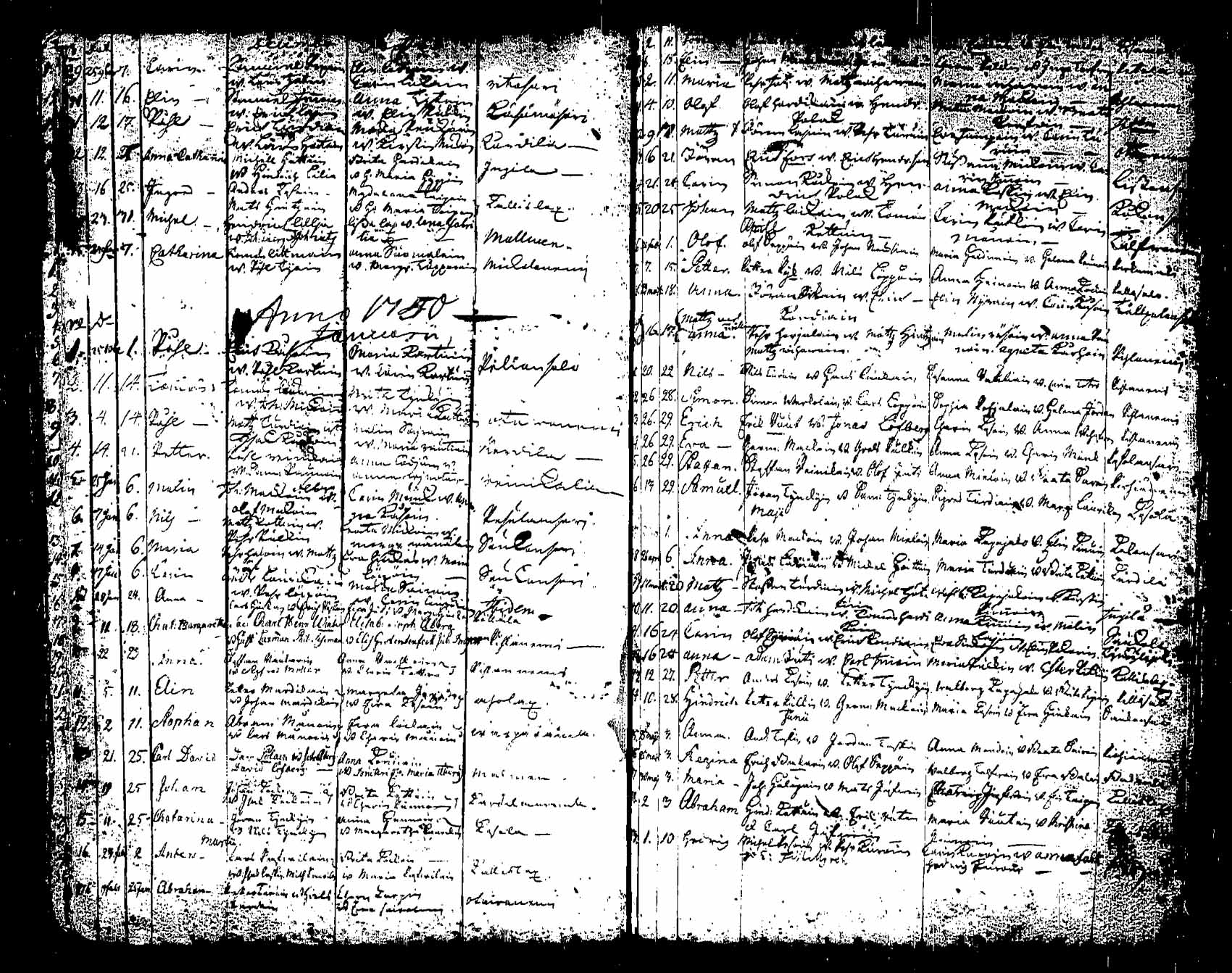 [ ../kirjat/Kirkonkirjat/saaminki/syntyneet_1708-1779_tk1182/kuvat/155.jpg ]