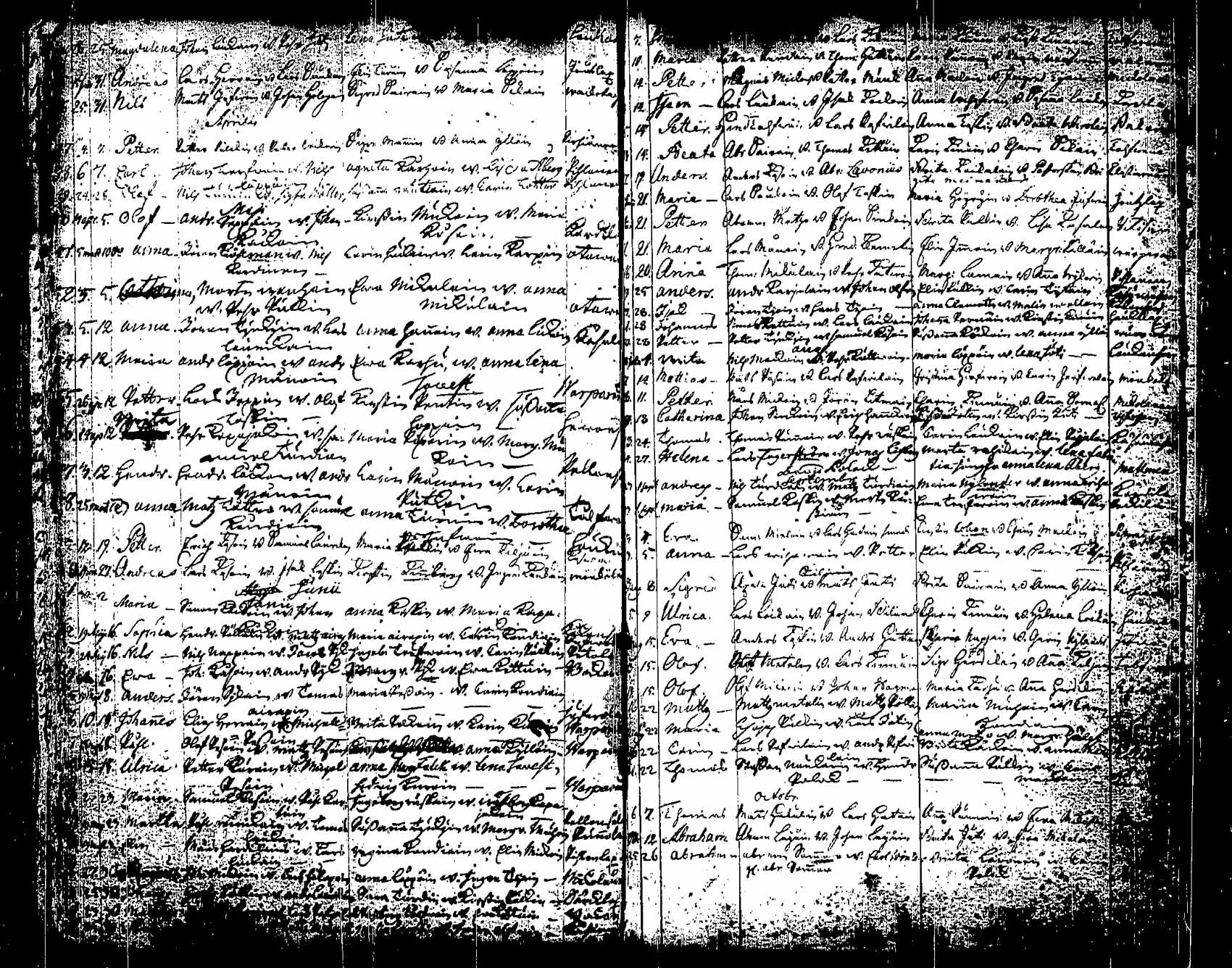 [ ../kirjat/Kirkonkirjat/saaminki/syntyneet_1708-1779_tk1182/kuvat/158.jpg ]