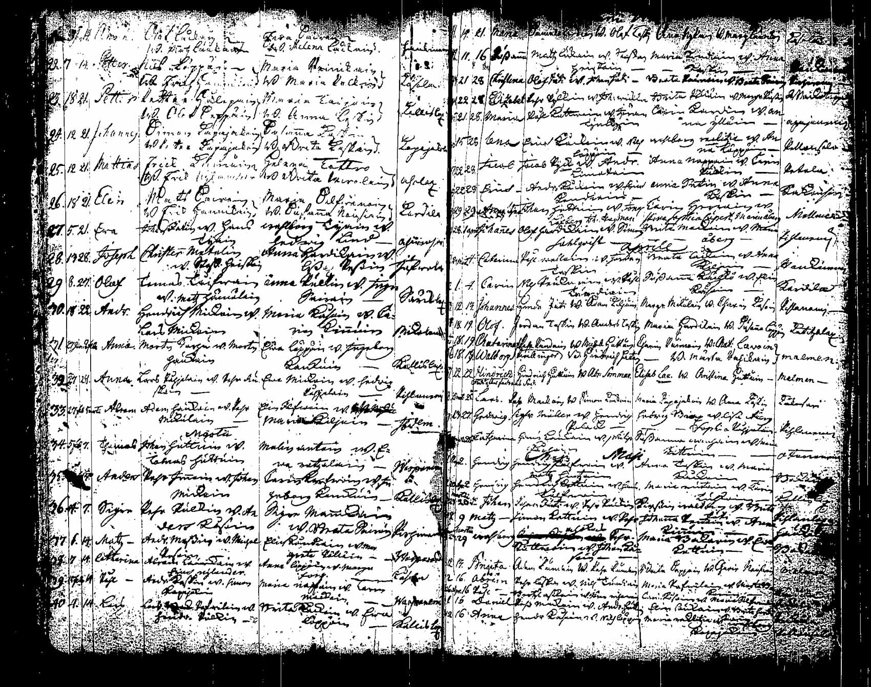 [ ../kirjat/Kirkonkirjat/saaminki/syntyneet_1708-1779_tk1182/kuvat/162.jpg ]