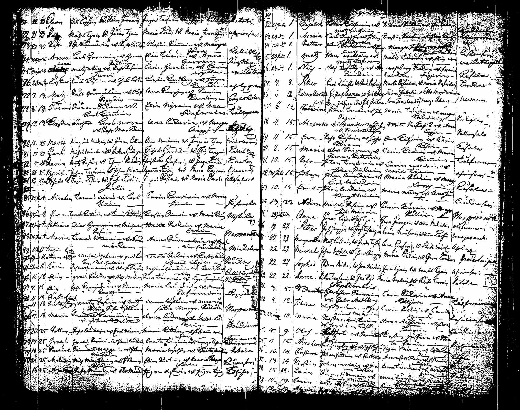 [ ../kirjat/Kirkonkirjat/saaminki/syntyneet_1708-1779_tk1182/kuvat/163.jpg ]