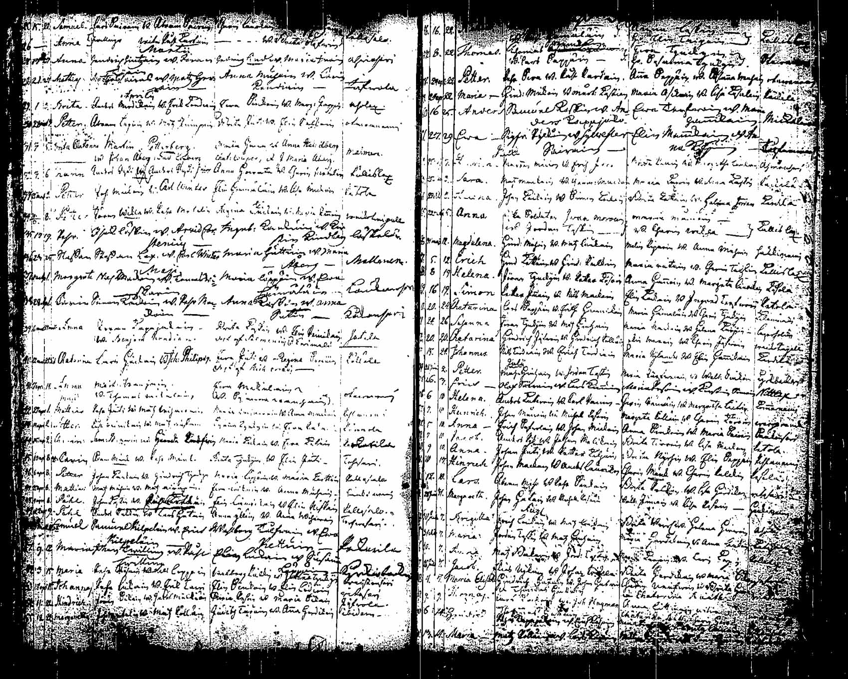 [ ../kirjat/Kirkonkirjat/saaminki/syntyneet_1708-1779_tk1182/kuvat/165.jpg ]