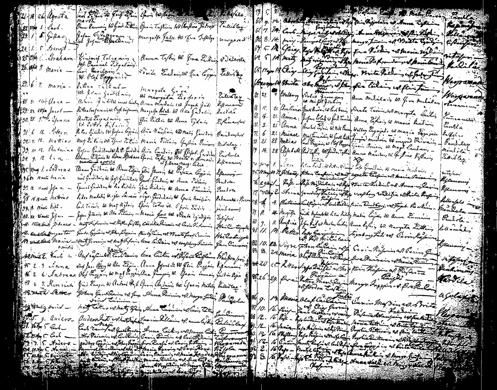 [ ../kirjat/Kirkonkirjat/saaminki/syntyneet_1708-1779_tk1182/kuvat/167.jpg ]