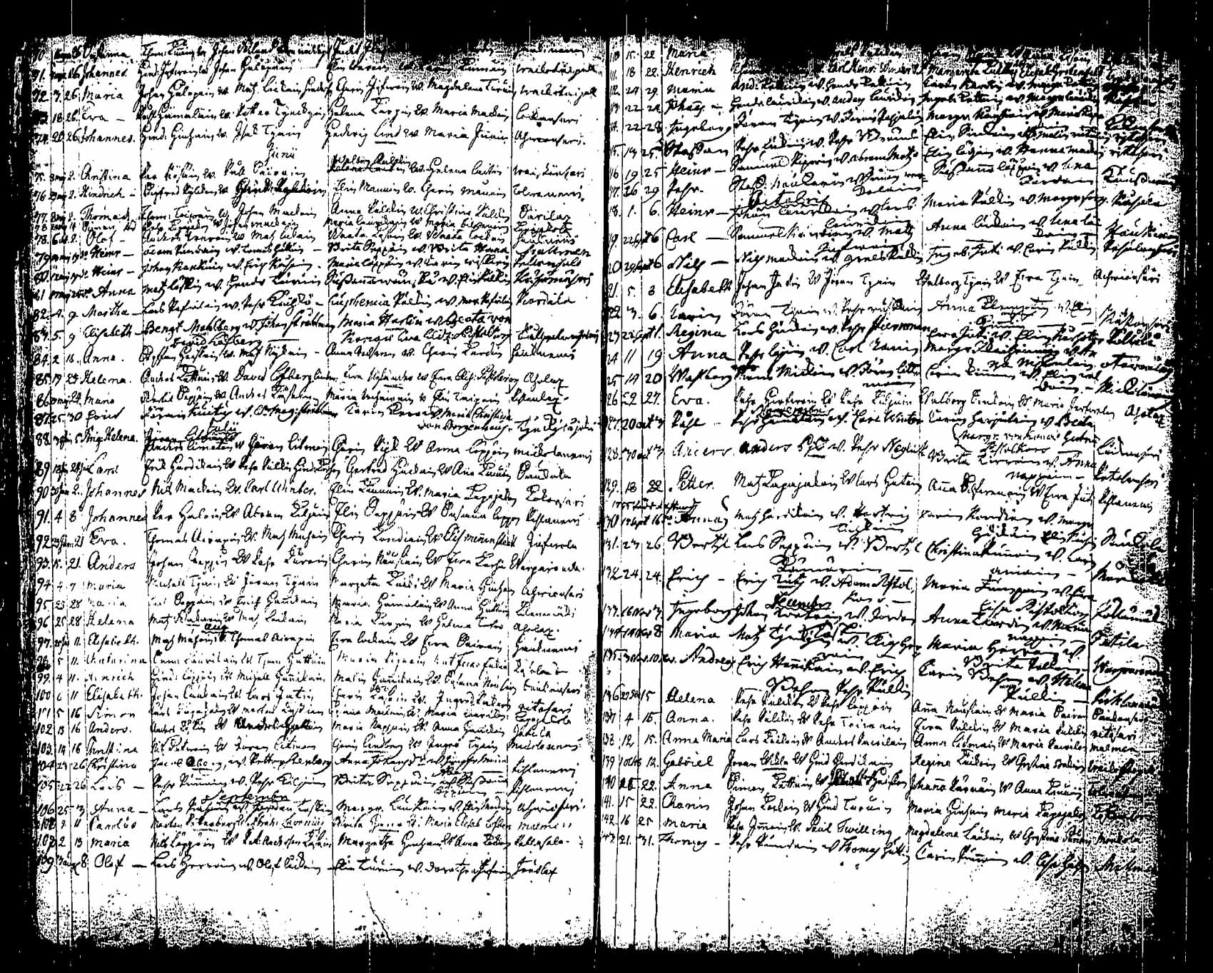 [ ../kirjat/Kirkonkirjat/saaminki/syntyneet_1708-1779_tk1182/kuvat/170.jpg ]