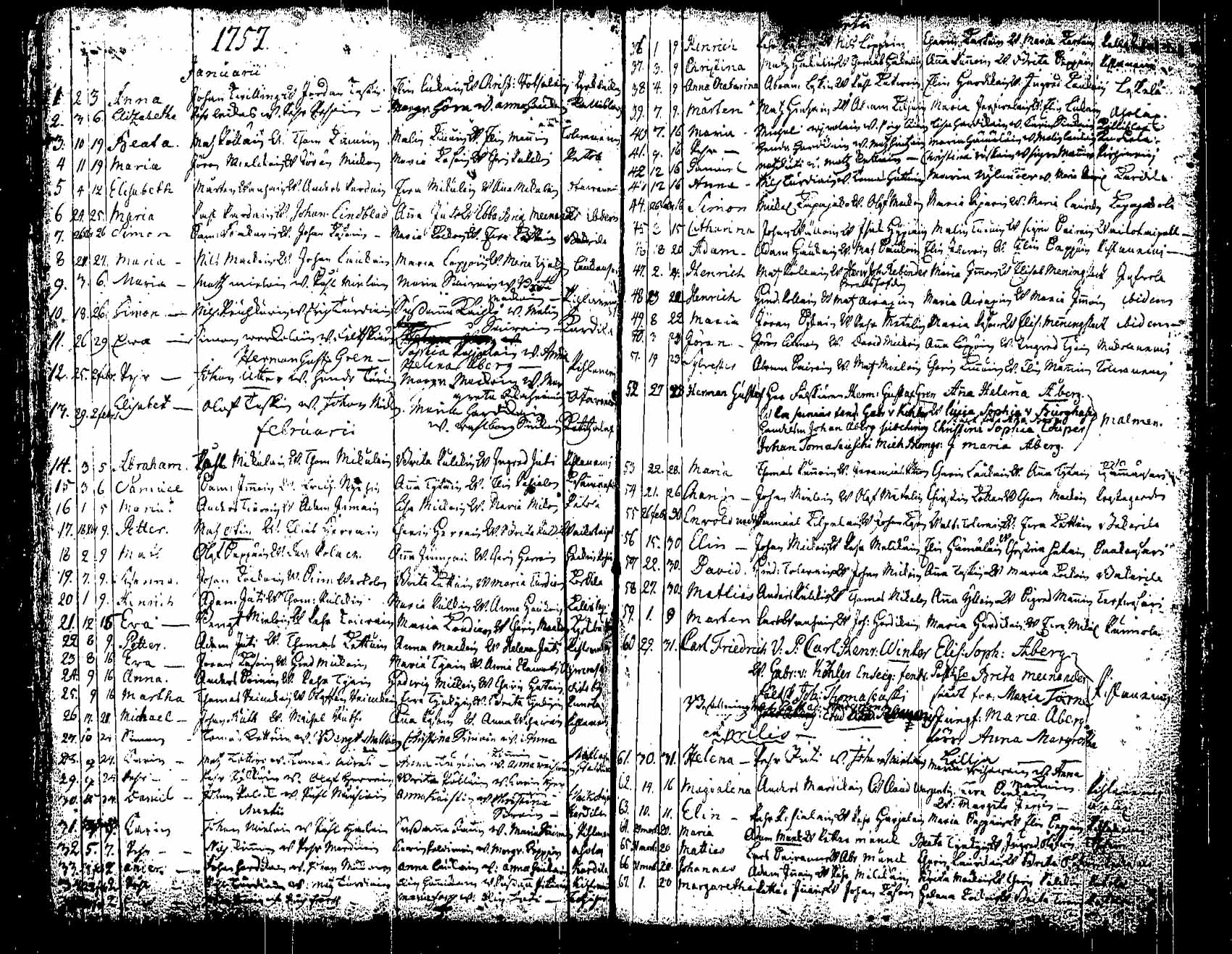 [ ../kirjat/Kirkonkirjat/saaminki/syntyneet_1708-1779_tk1182/kuvat/171.jpg ]