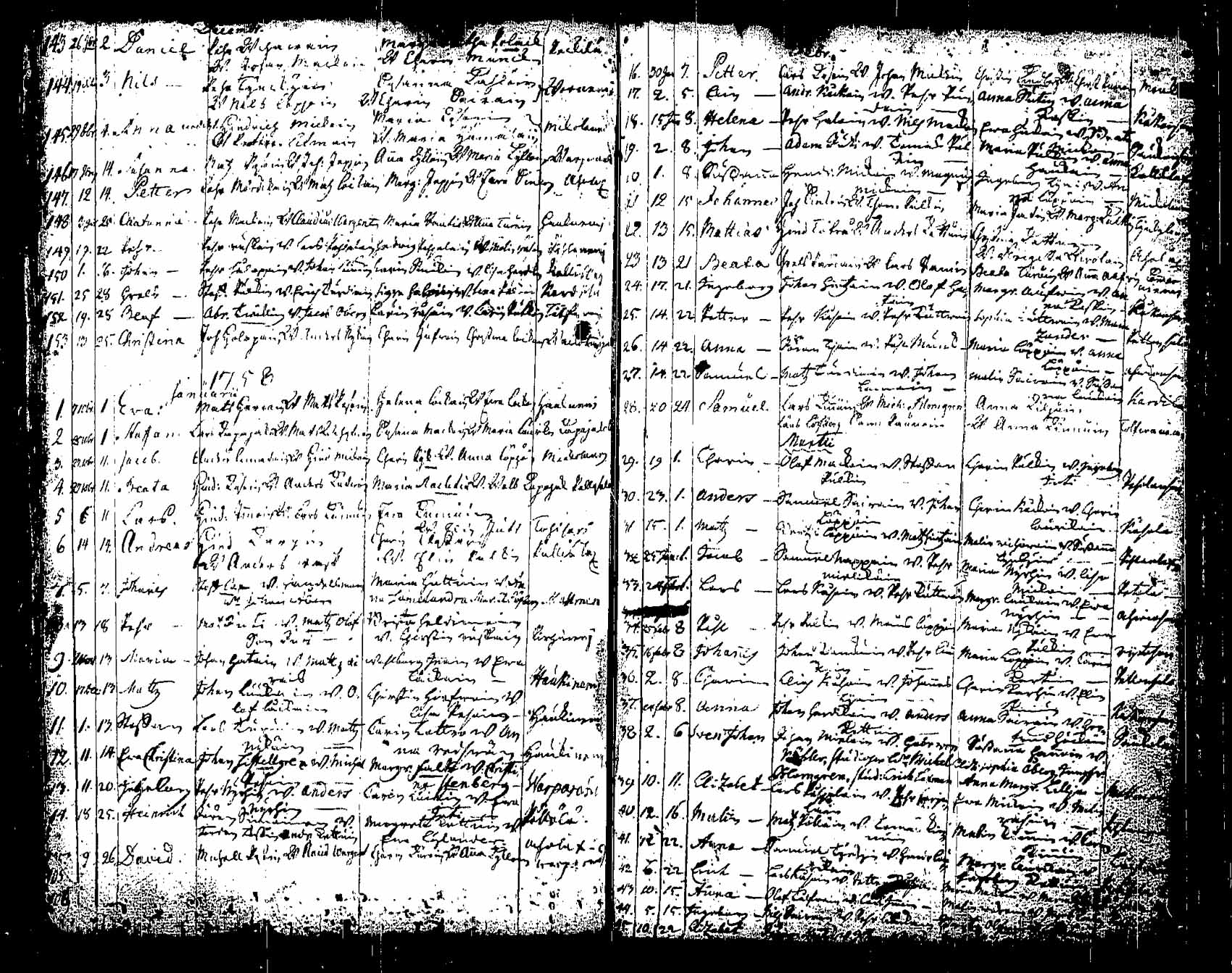 [ ../kirjat/Kirkonkirjat/saaminki/syntyneet_1708-1779_tk1182/kuvat/173.jpg ]