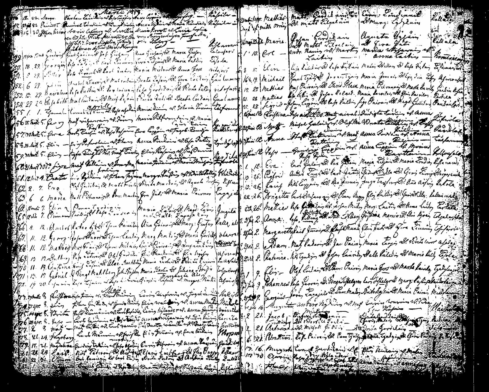 [ ../kirjat/Kirkonkirjat/saaminki/syntyneet_1708-1779_tk1182/kuvat/174.jpg ]