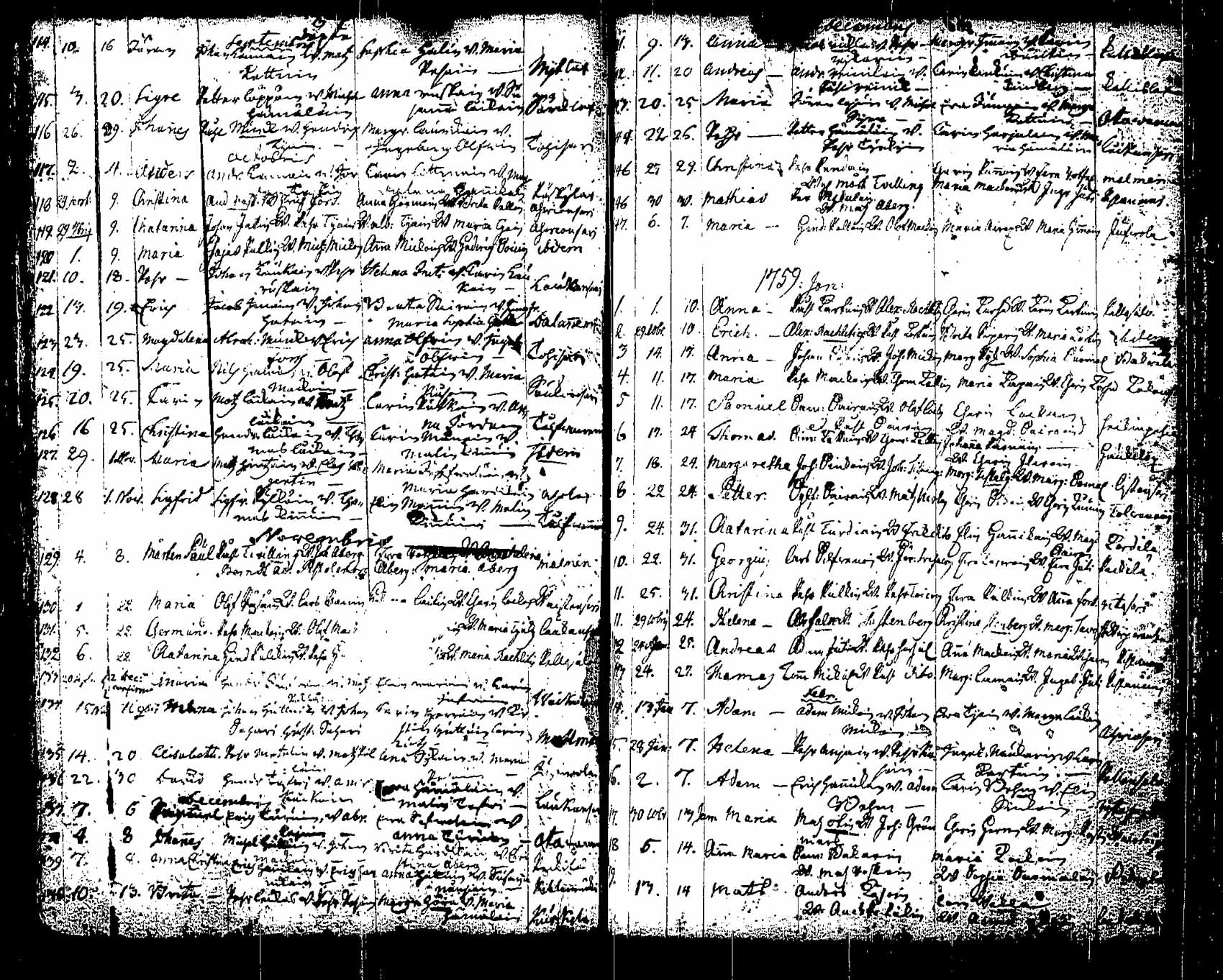 [ ../kirjat/Kirkonkirjat/saaminki/syntyneet_1708-1779_tk1182/kuvat/175.jpg ]