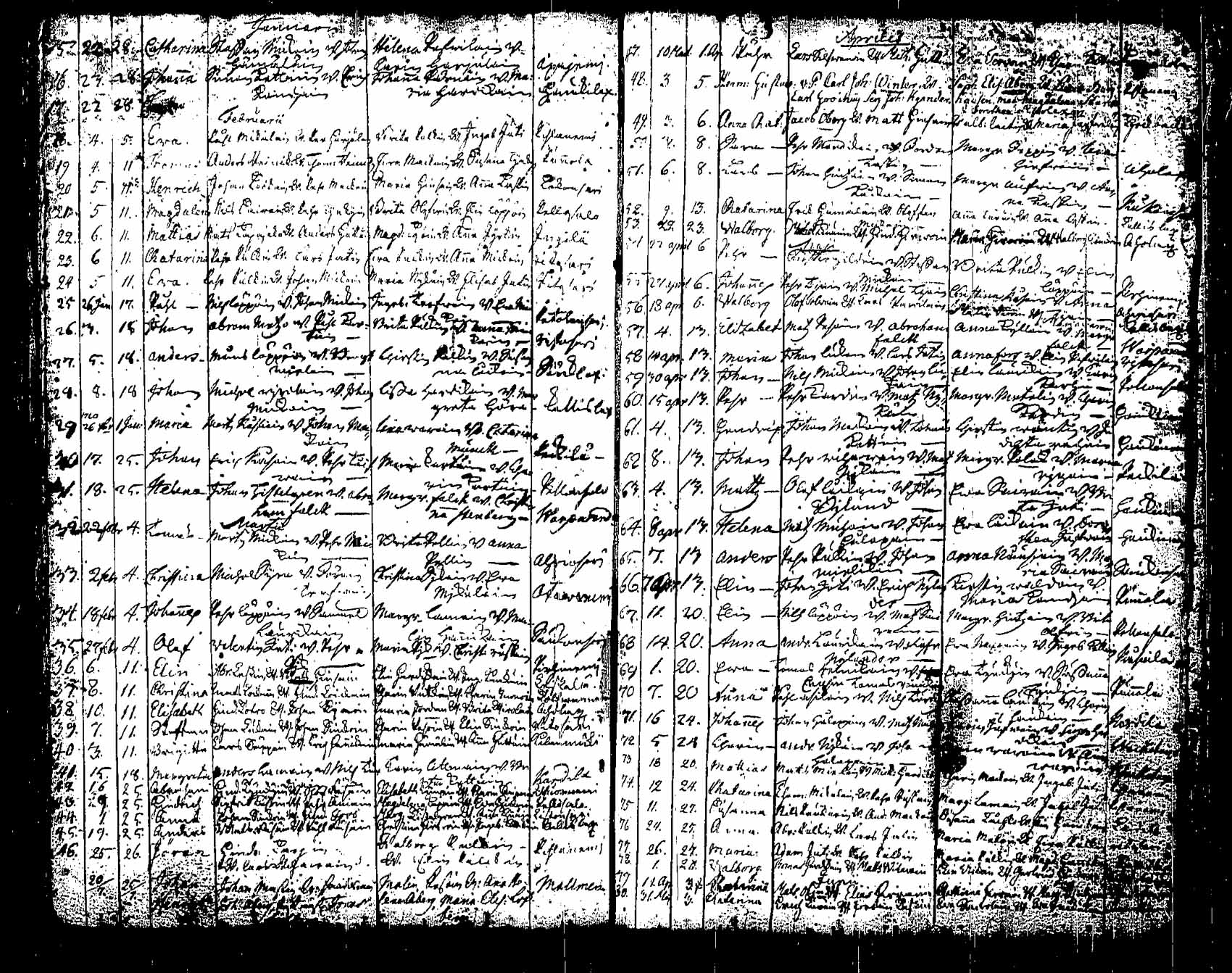[ ../kirjat/Kirkonkirjat/saaminki/syntyneet_1708-1779_tk1182/kuvat/181.jpg ]