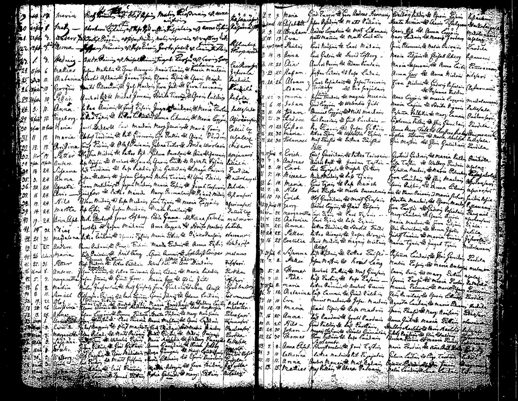 [ ../kirjat/Kirkonkirjat/saaminki/syntyneet_1708-1779_tk1182/kuvat/183.jpg ]
