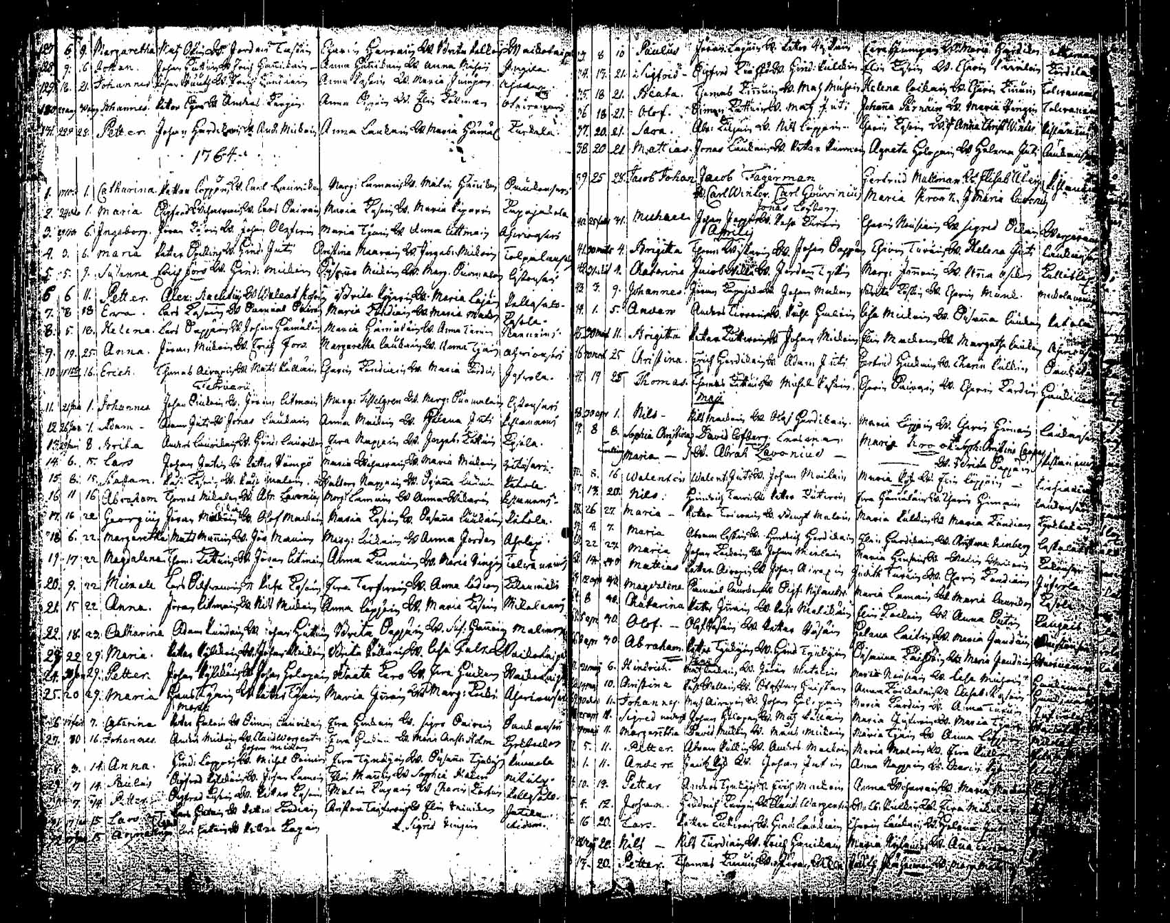 [ ../kirjat/Kirkonkirjat/saaminki/syntyneet_1708-1779_tk1182/kuvat/186.jpg ]