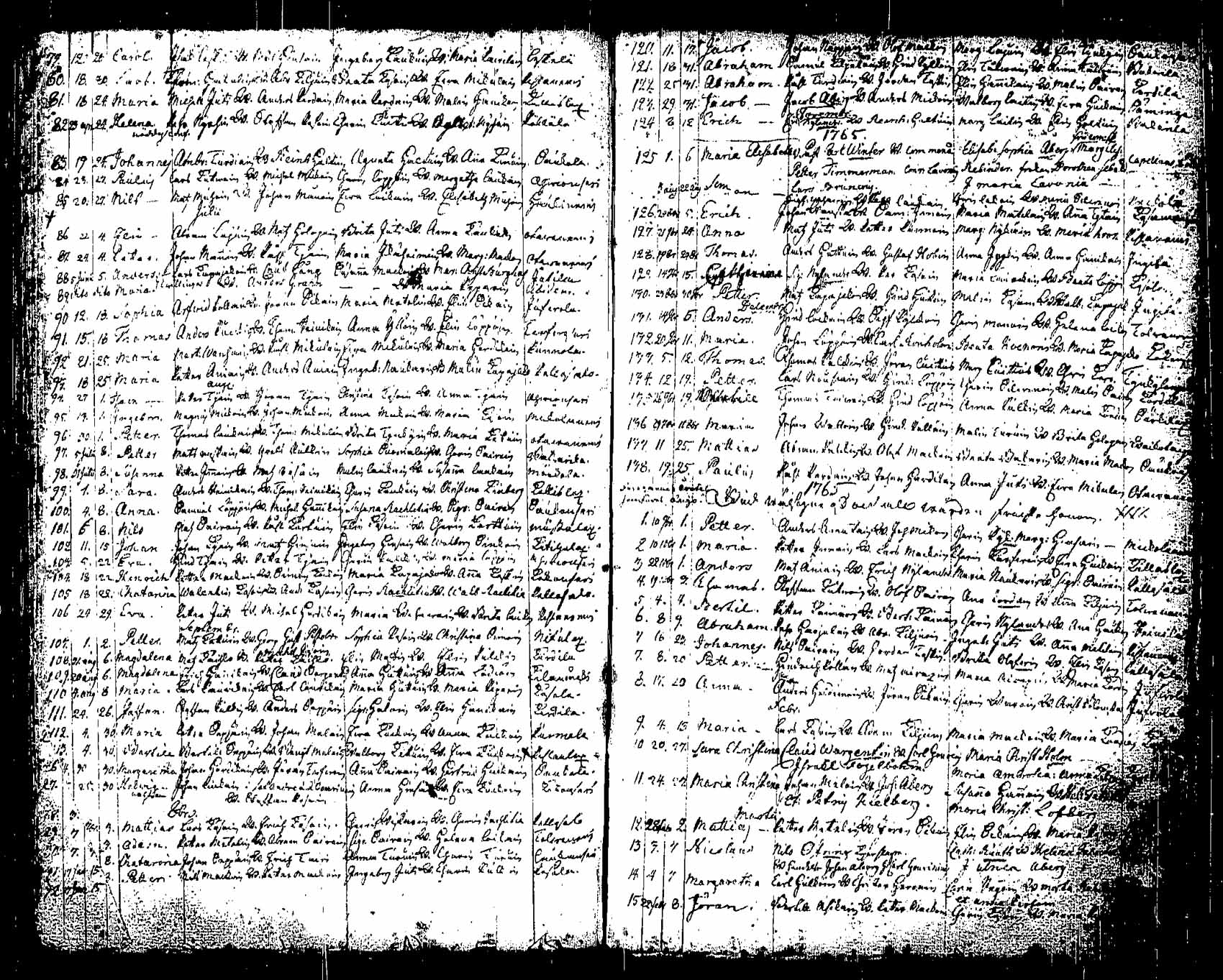 [ ../kirjat/Kirkonkirjat/saaminki/syntyneet_1708-1779_tk1182/kuvat/187.jpg ]
